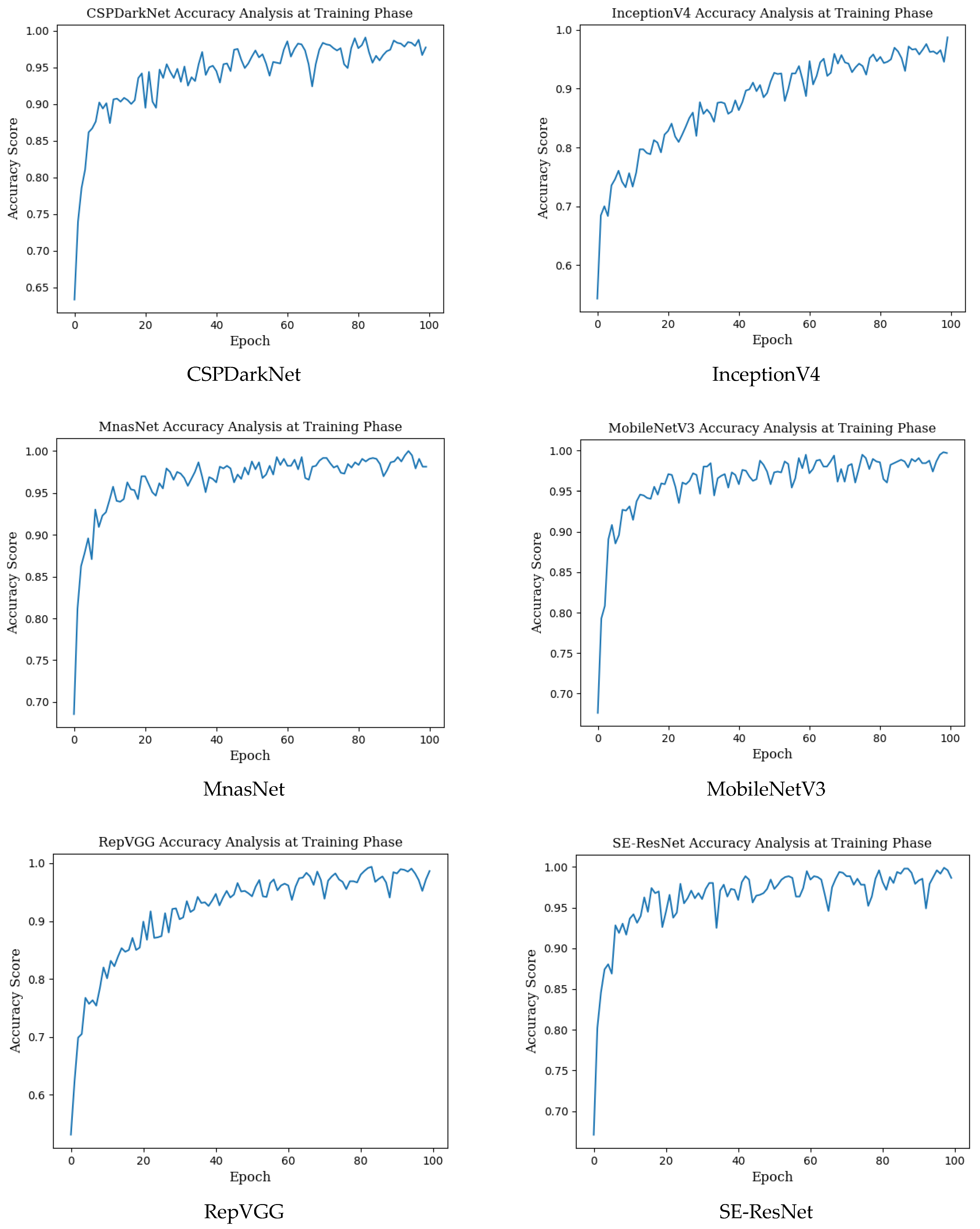 Diagnostics 13 01772 g0a1a