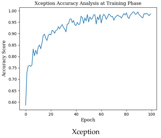 Diagnostics 13 01772 g0a1b