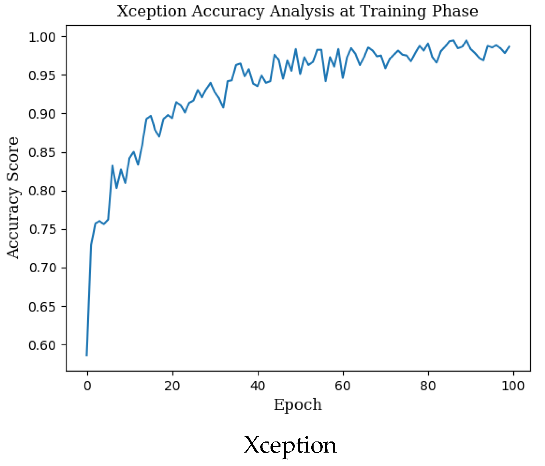 Diagnostics 13 01772 g0a1b