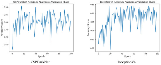 Diagnostics 13 01772 g0a2a