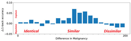 Diagnostics 13 01775 g0a1