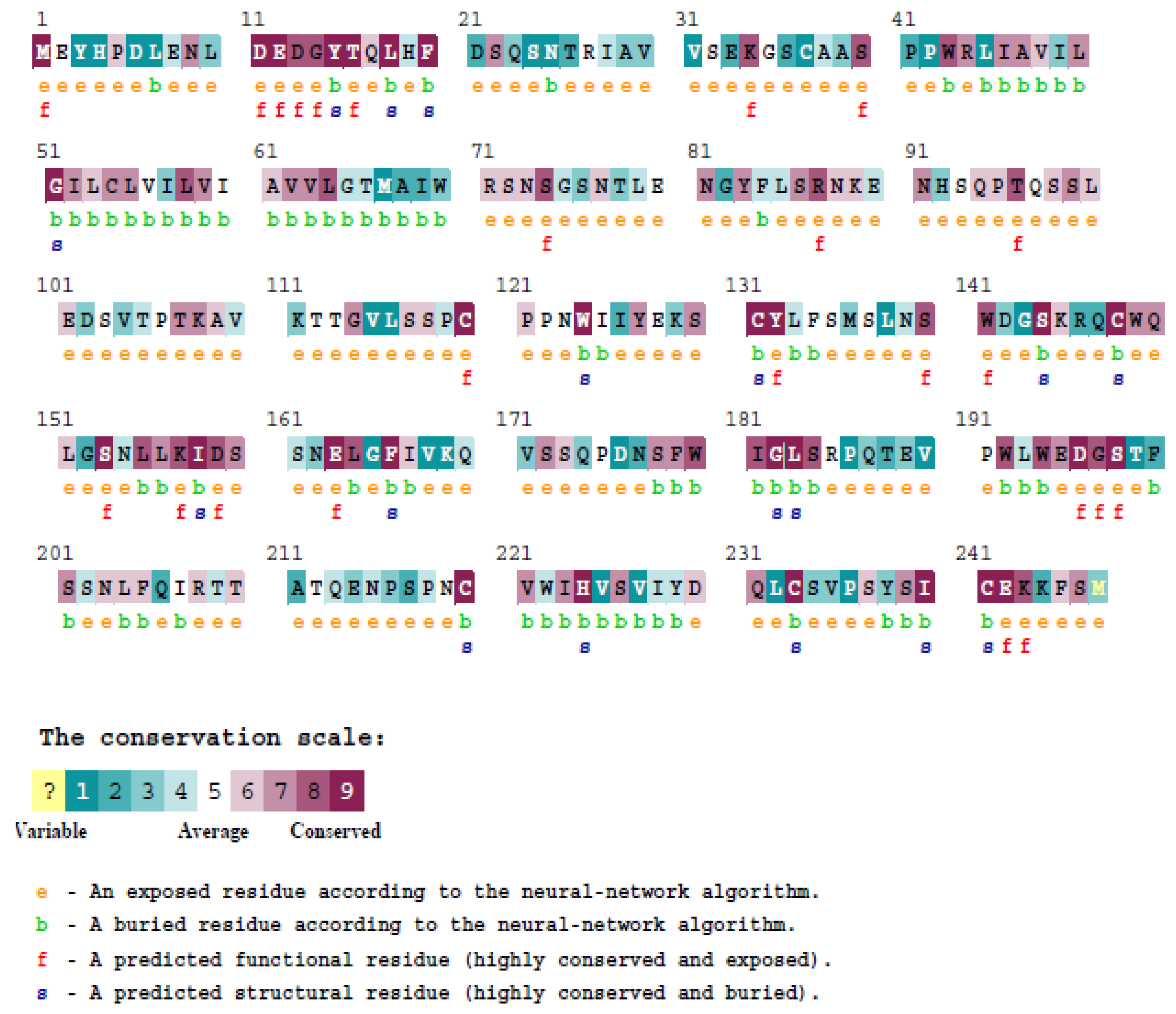 Diagnostics 13 01785 g003