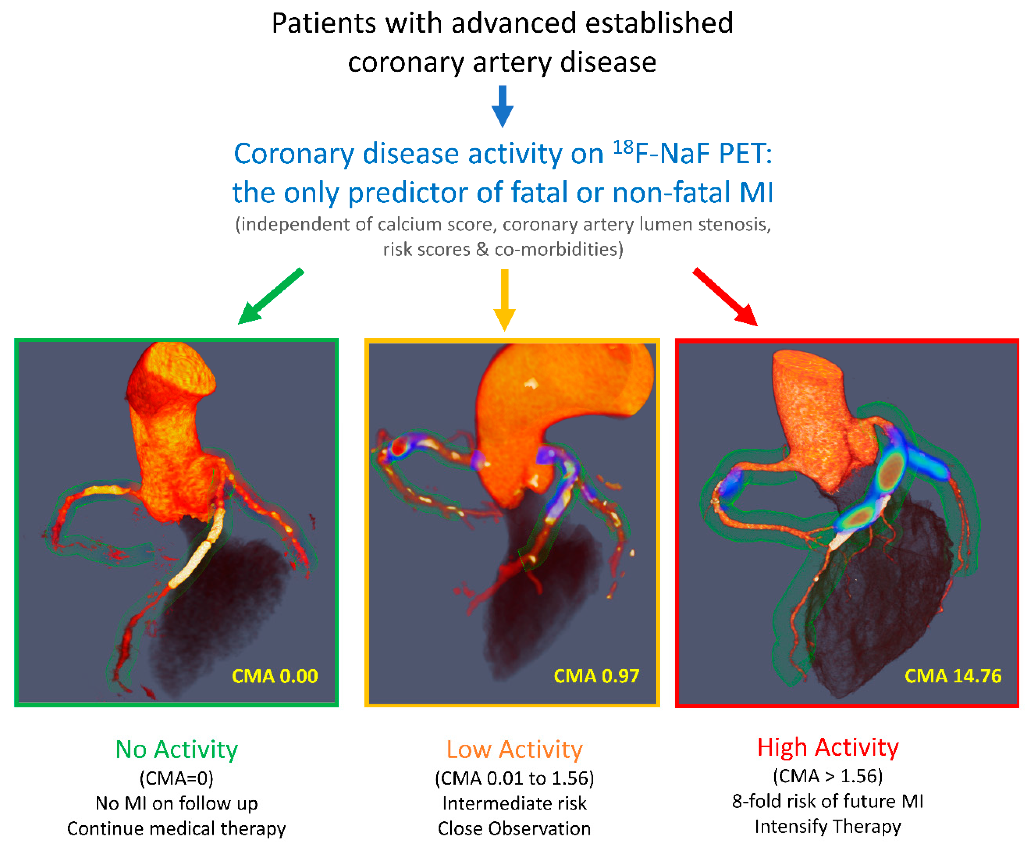 Diagnostics 13 01791 g005