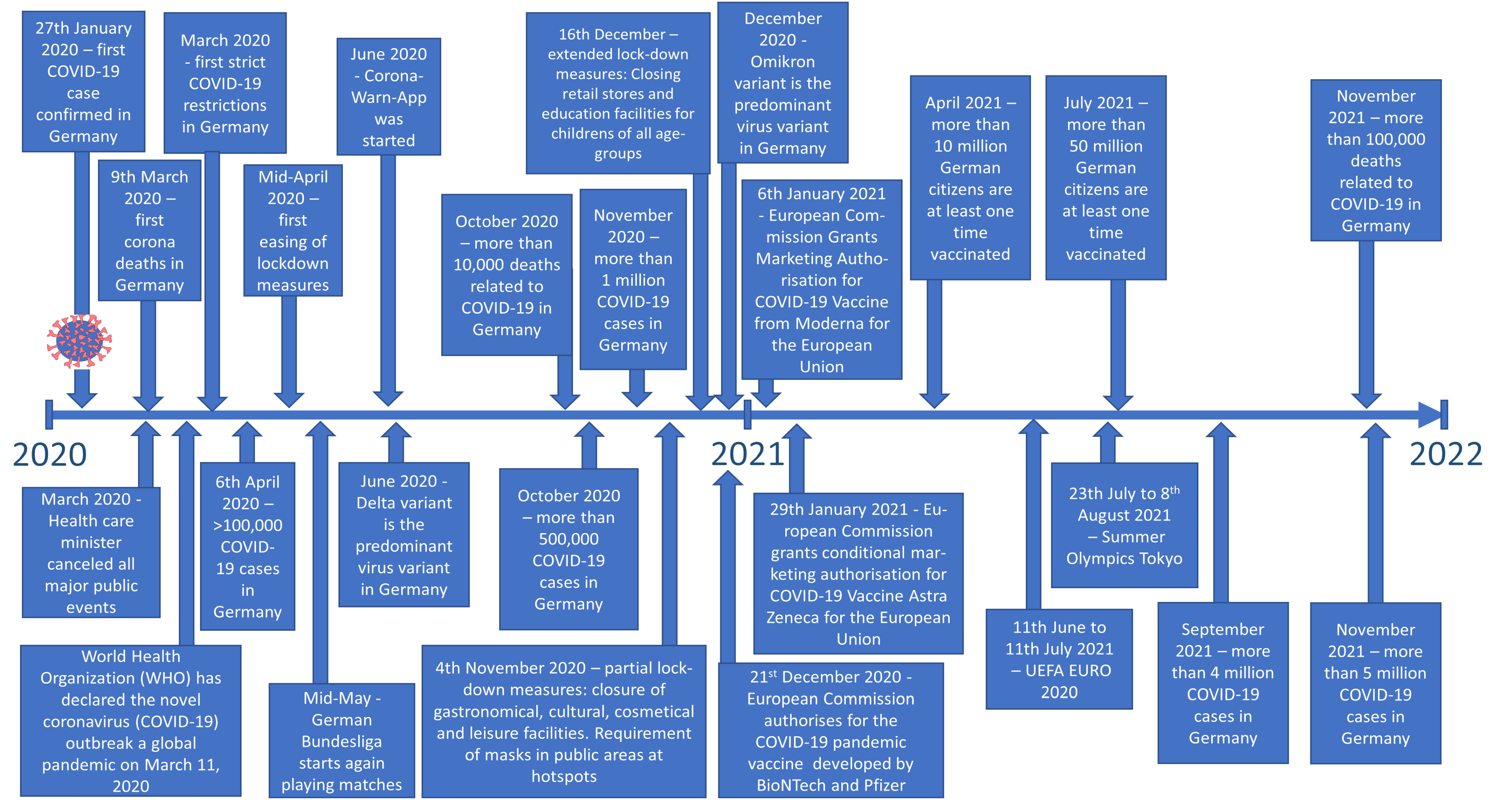 Diagnostics 13 01792 g001