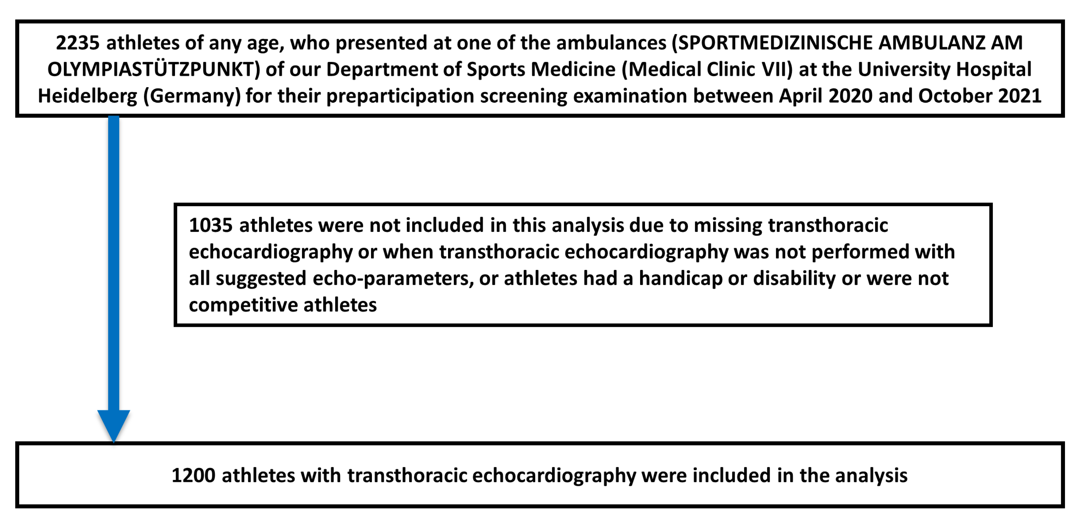 Diagnostics 13 01792 g002