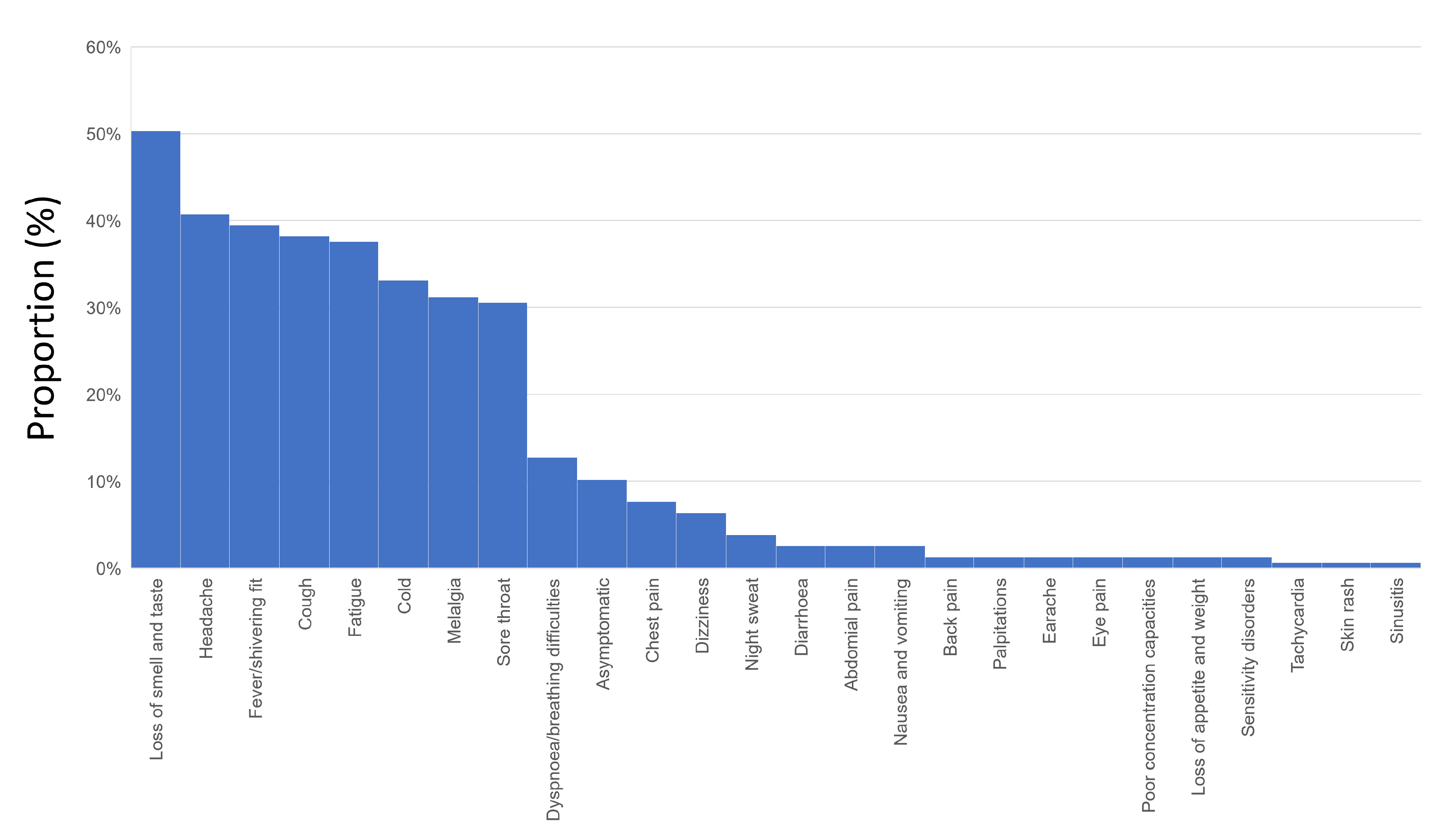 Diagnostics 13 01792 g004