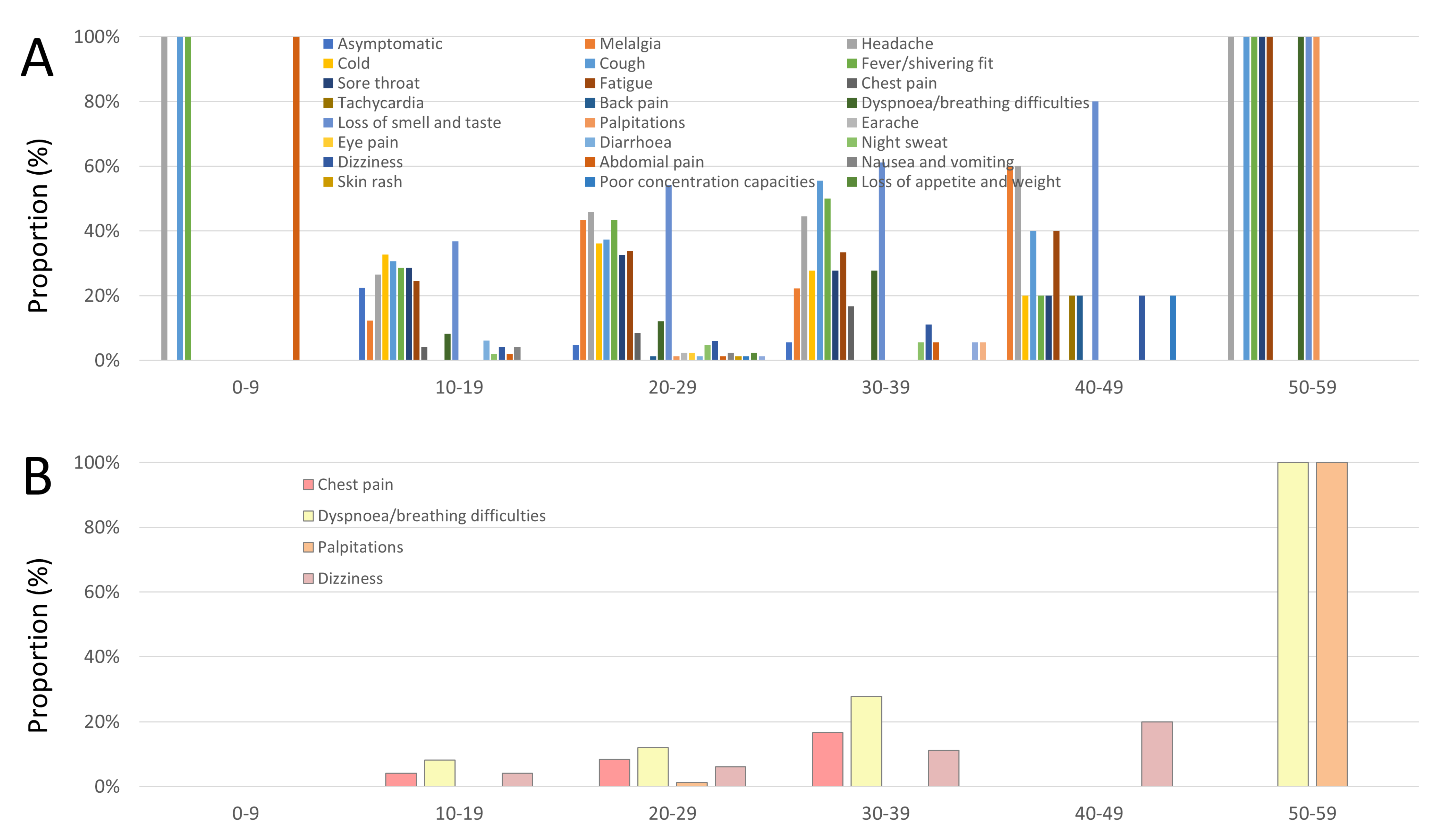 Diagnostics 13 01792 g006
