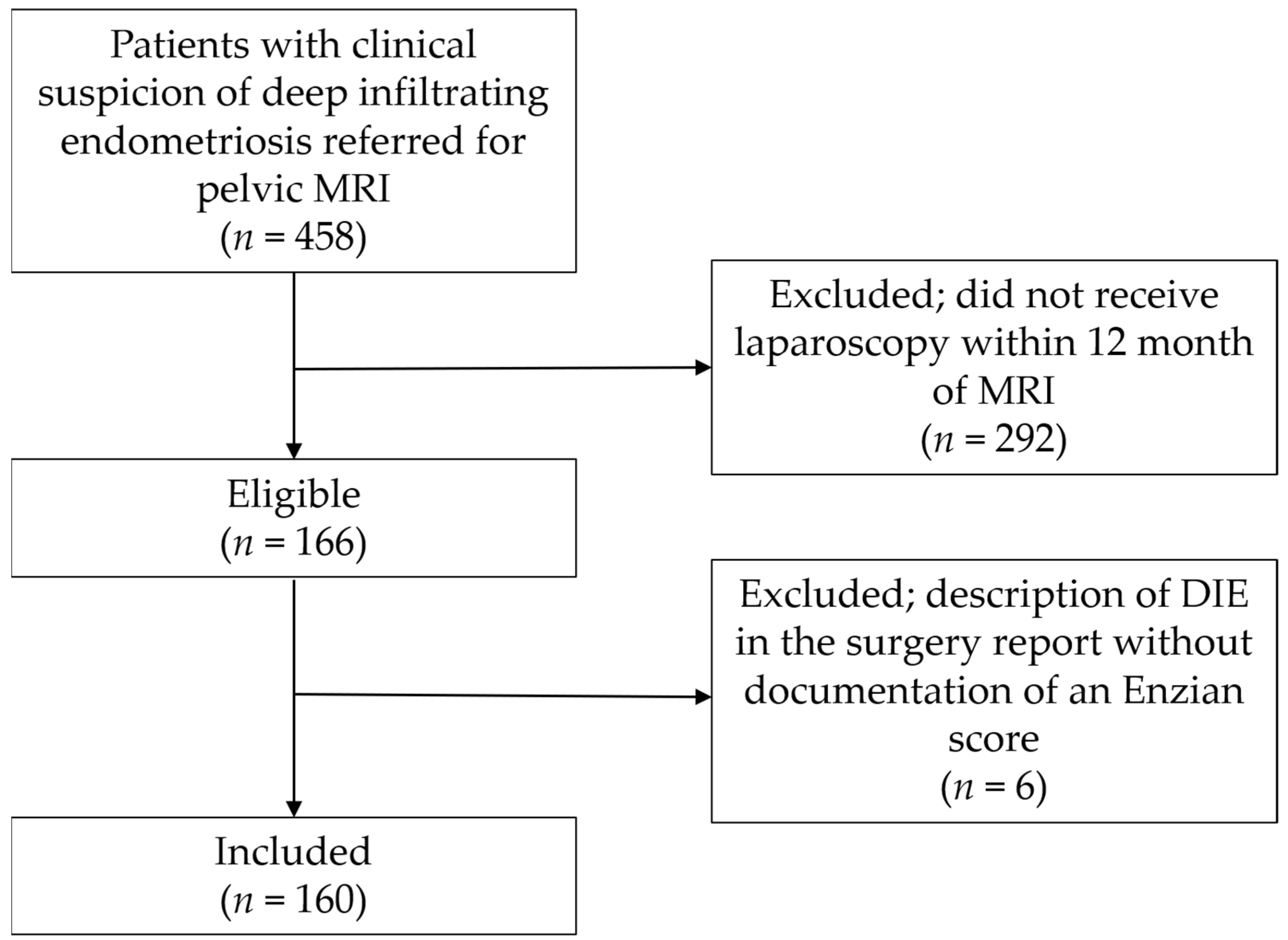 Diagnostics 13 01794 g001