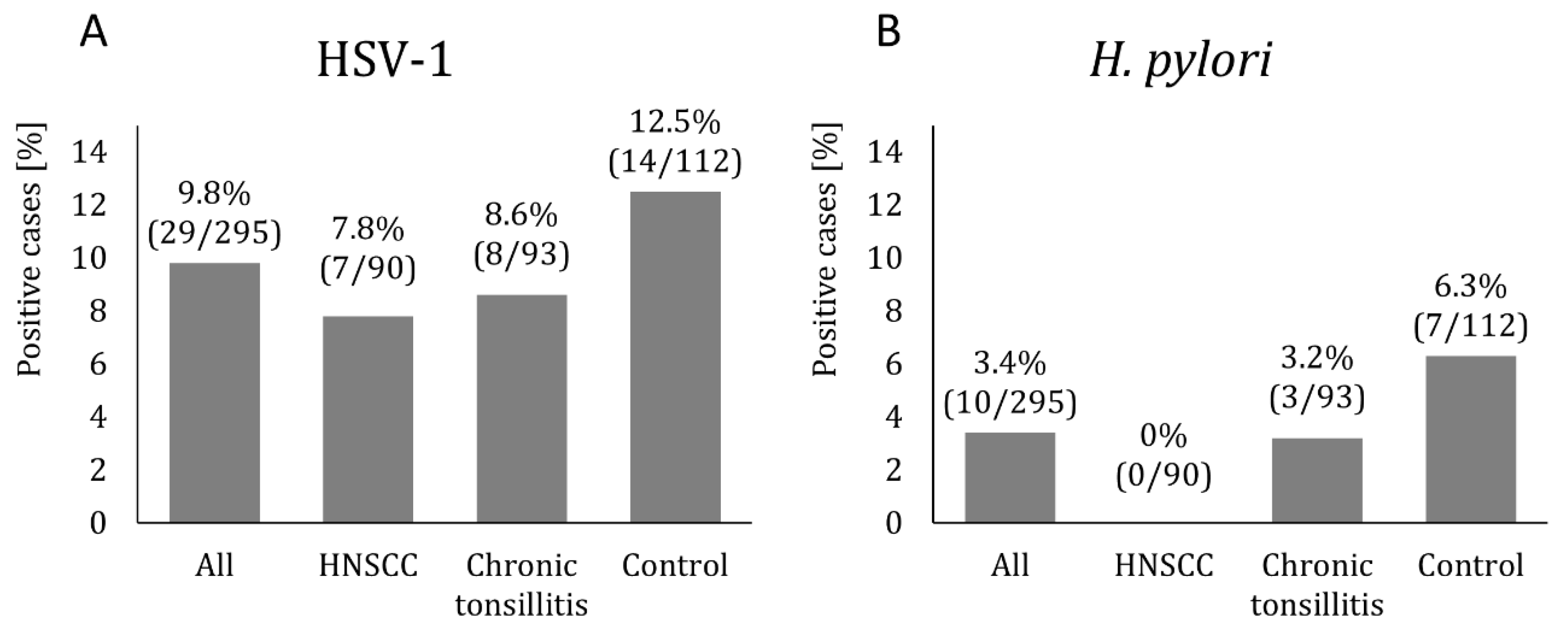 Diagnostics 13 01798 g001