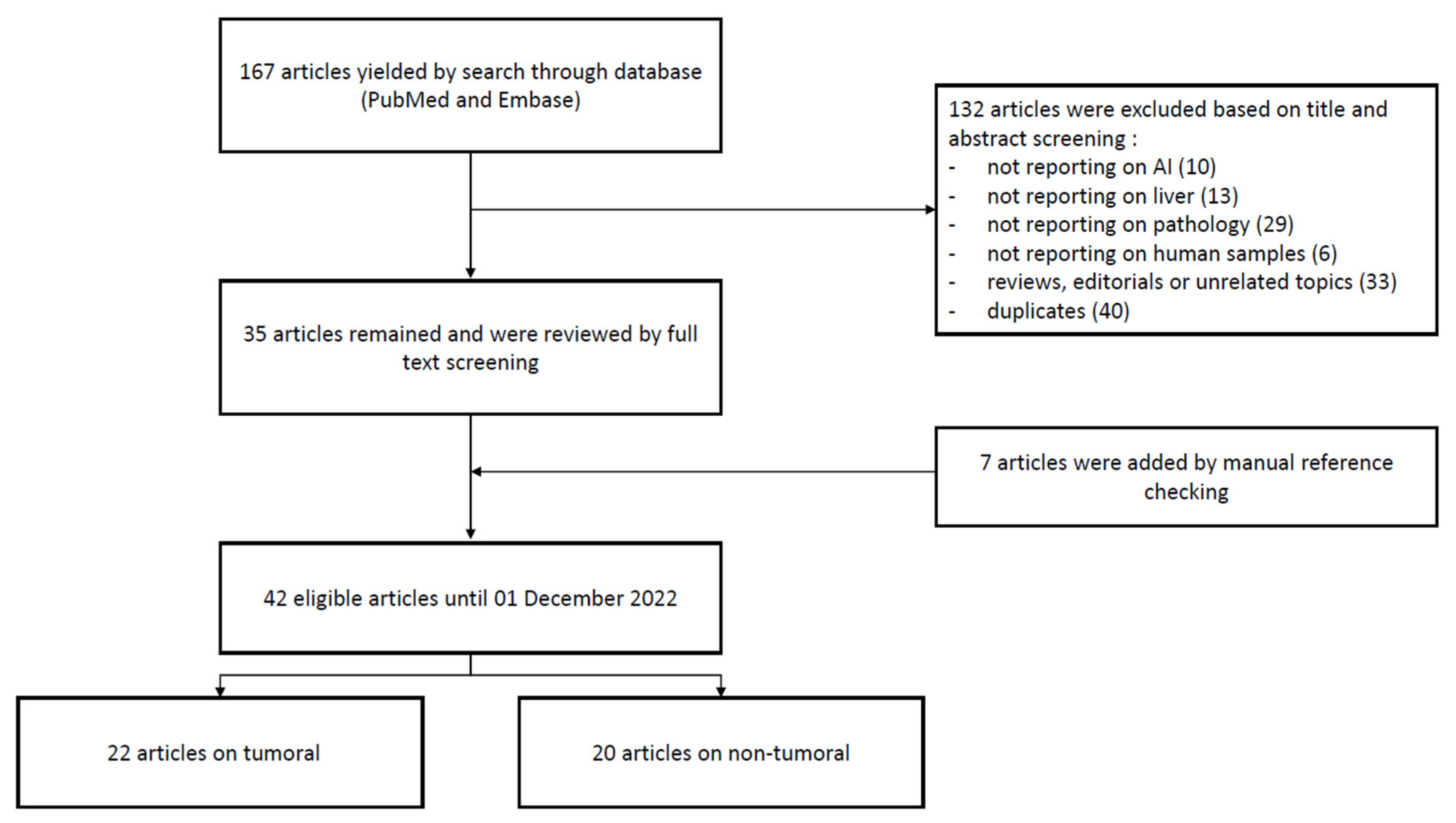 Diagnostics 13 01799 g002