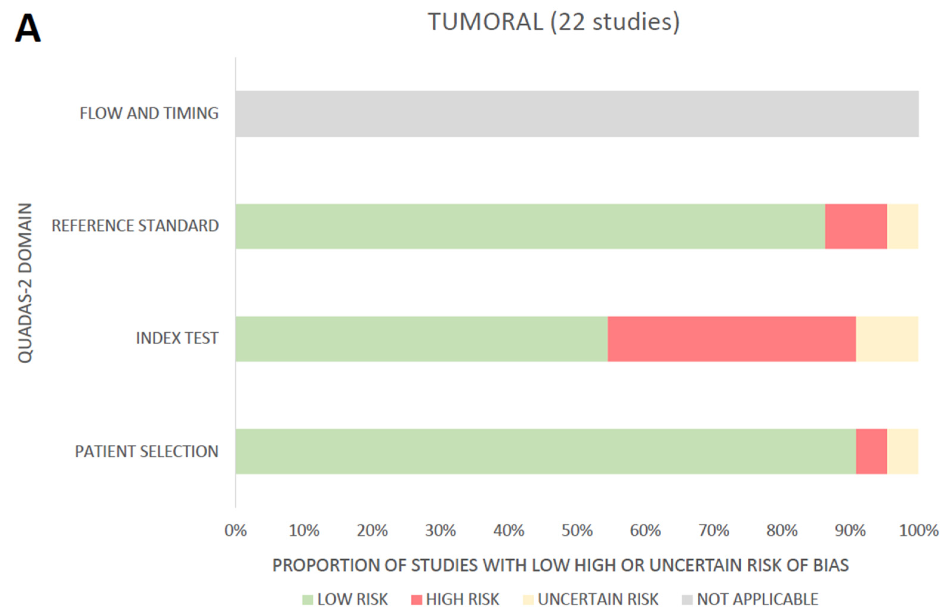 Diagnostics 13 01799 g003a