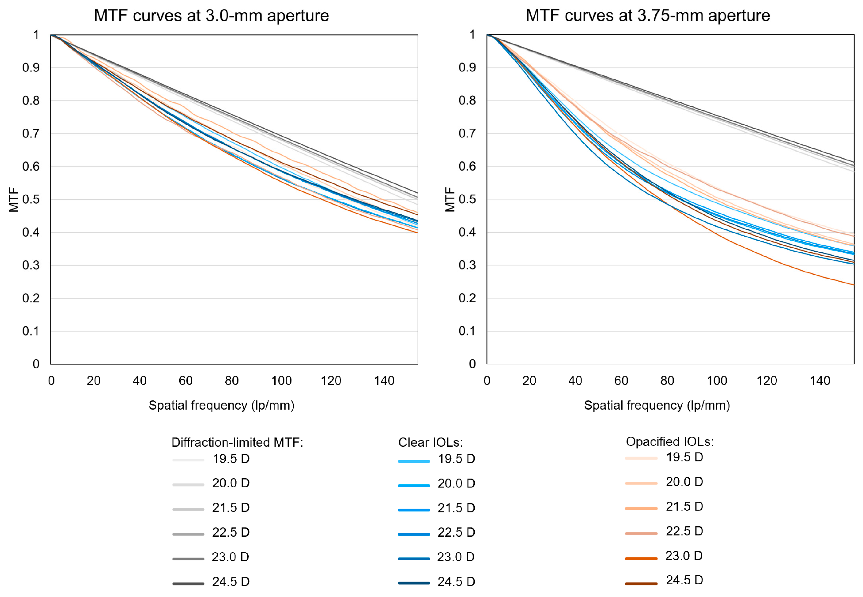 Diagnostics 13 01804 g002