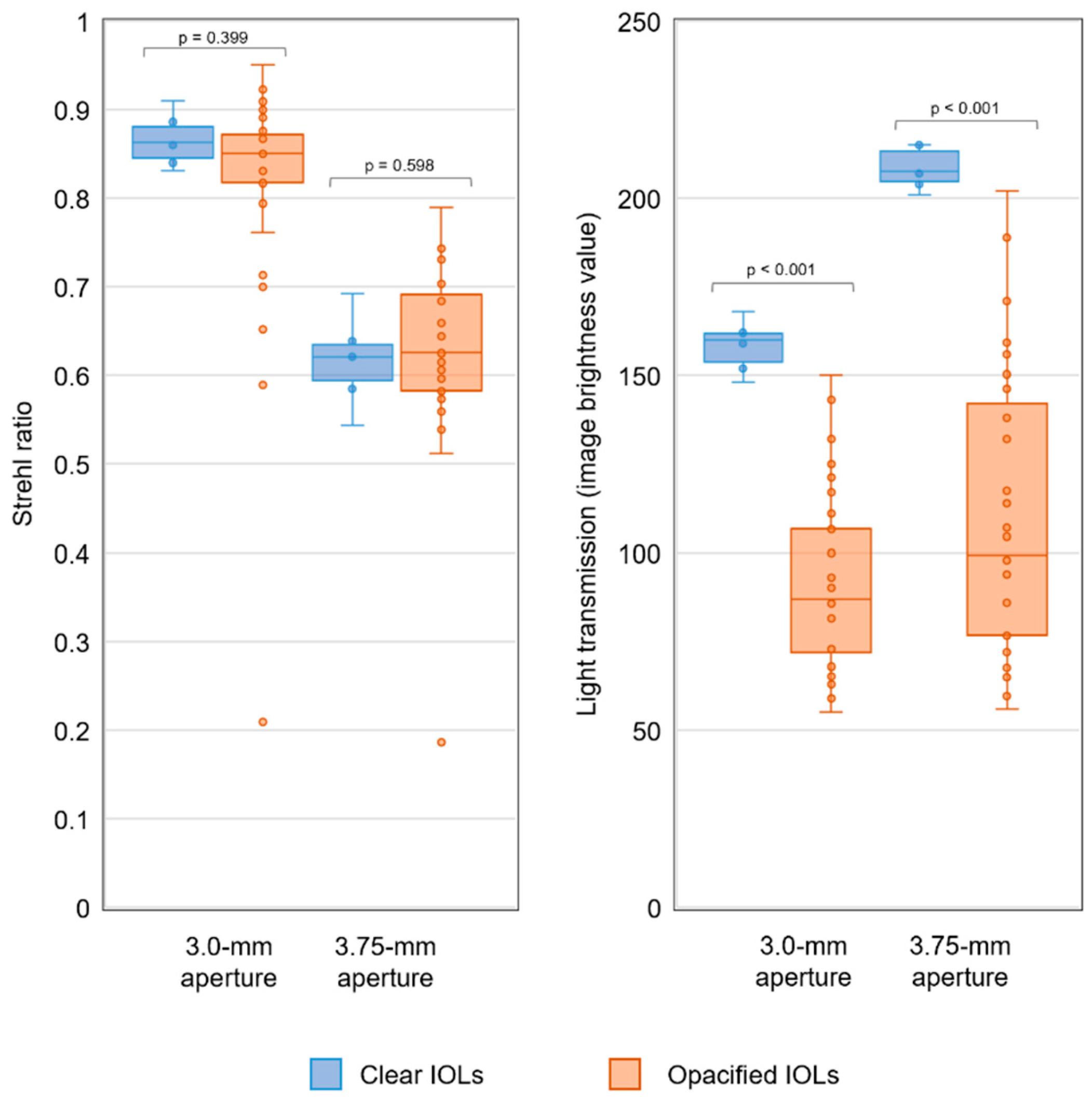 Diagnostics 13 01804 g003