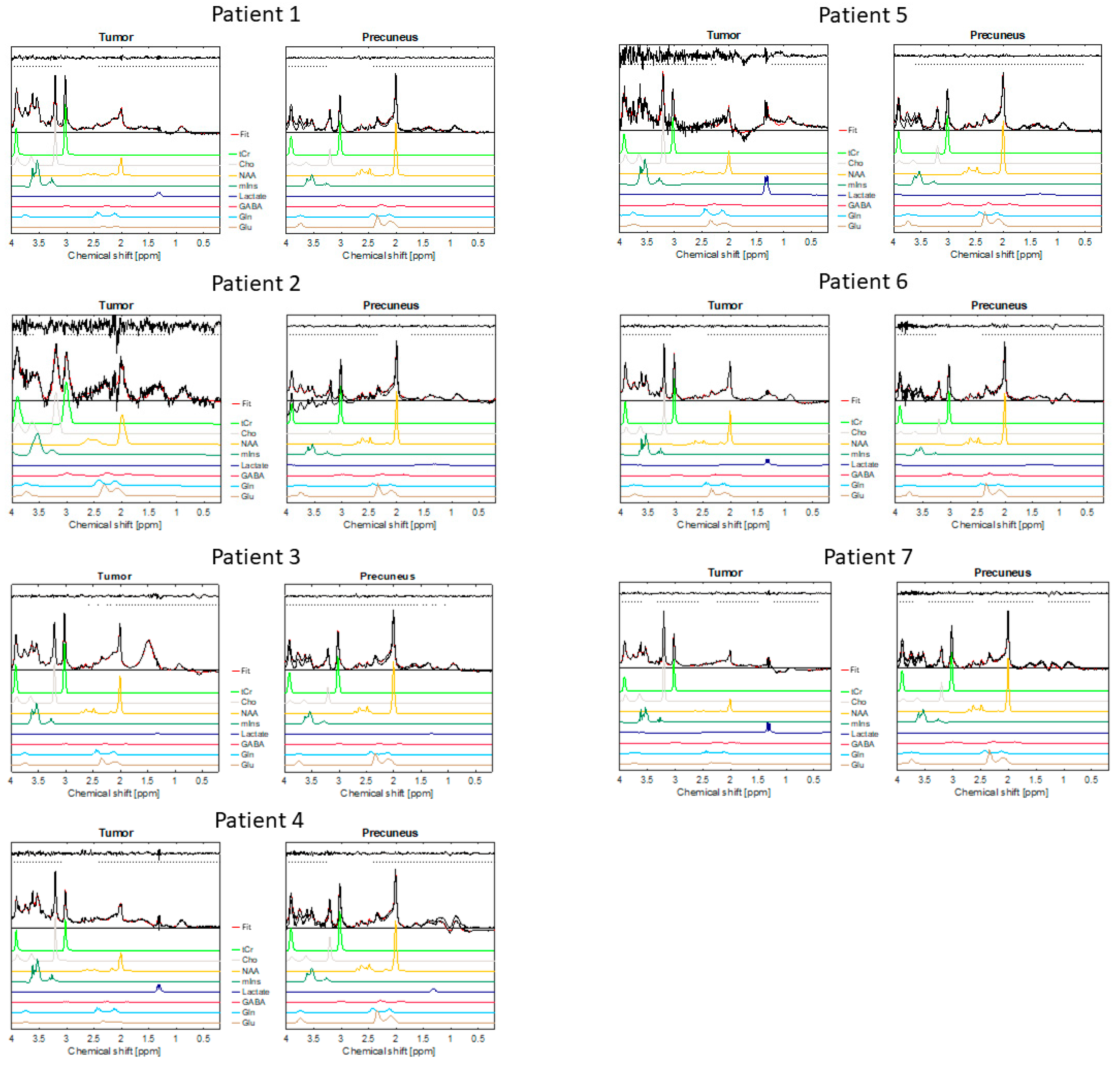 Diagnostics 13 01805 g002