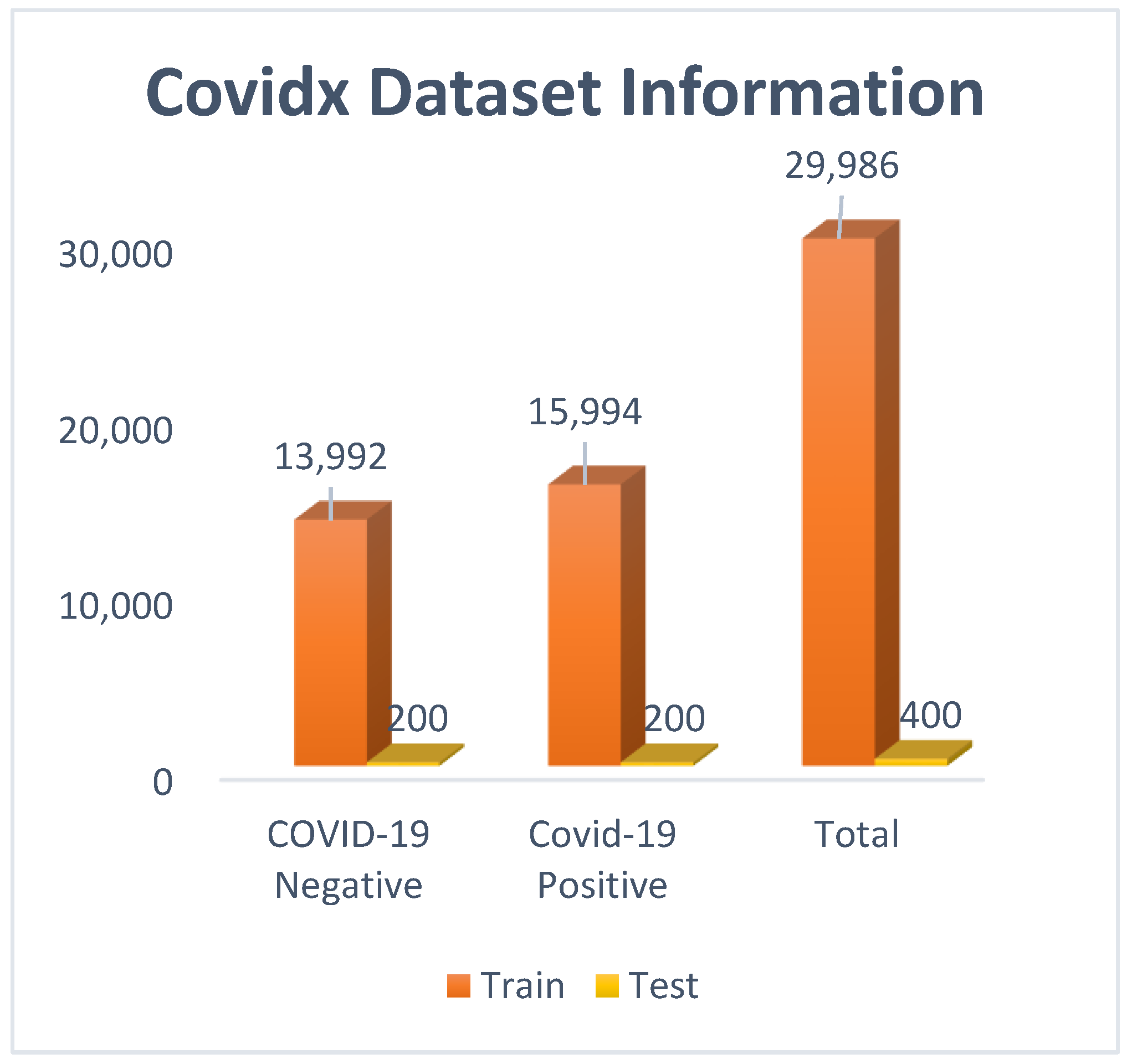 Diagnostics 13 01806 g003