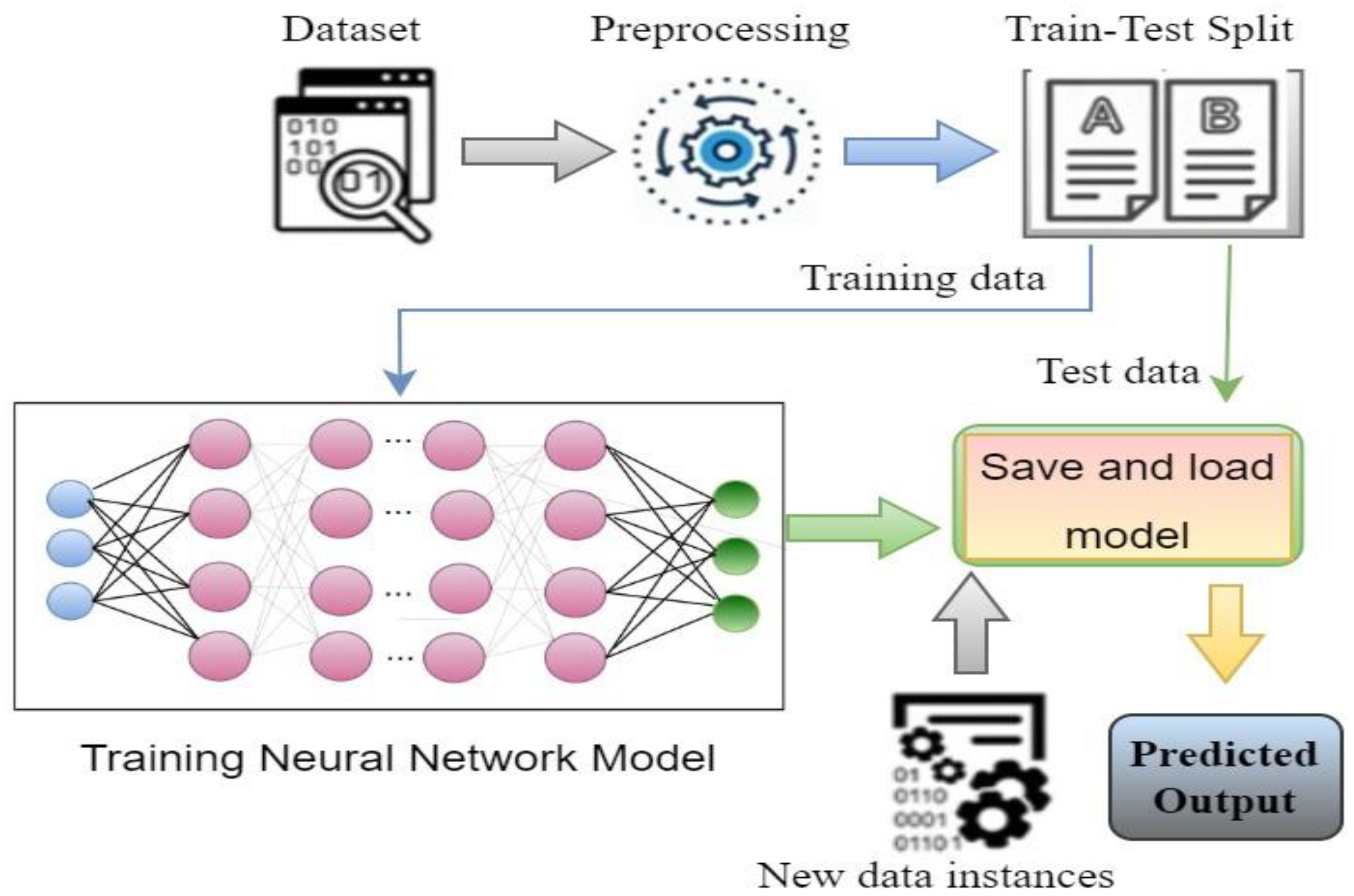 Diagnostics 13 01806 g005