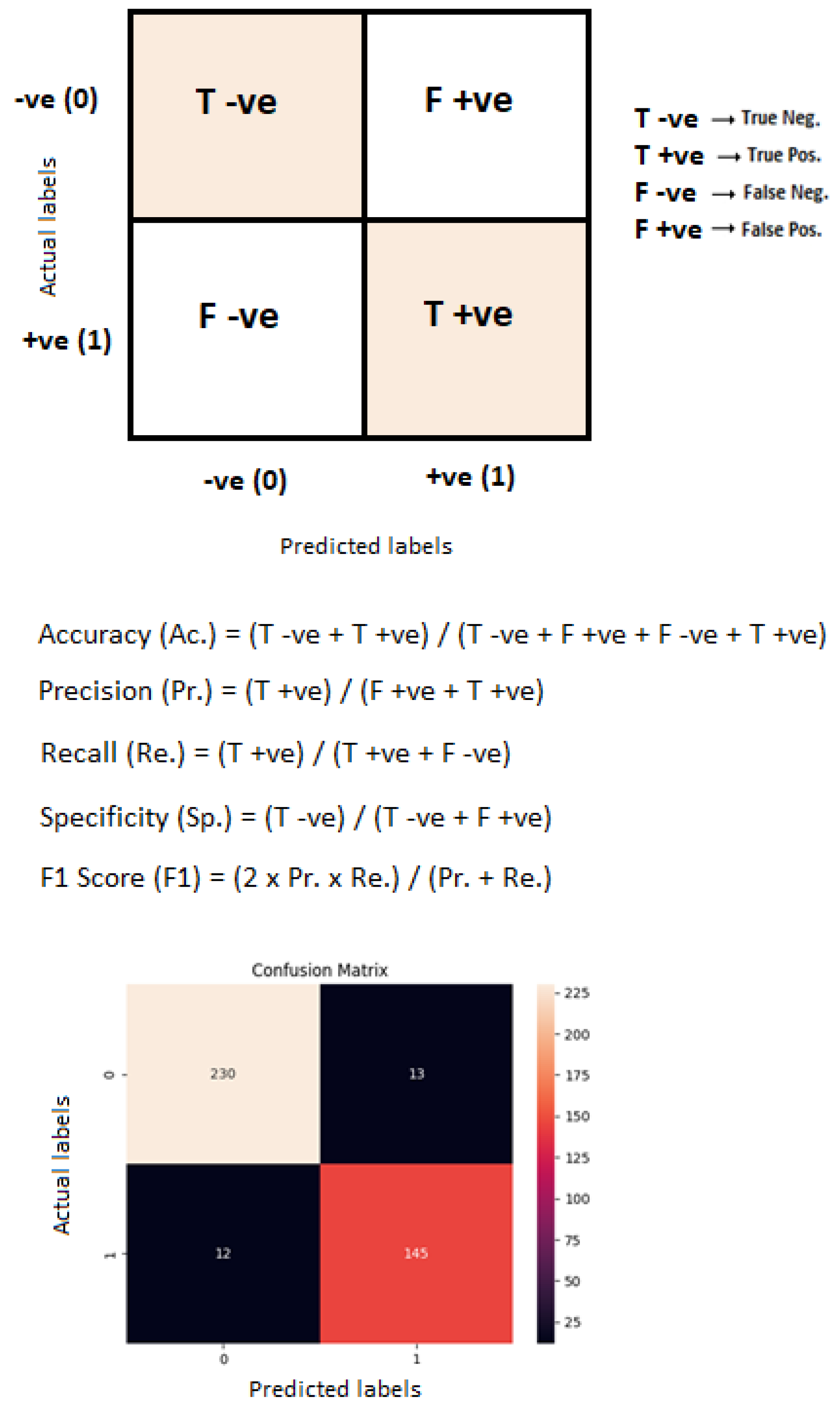 Diagnostics 13 01806 g011