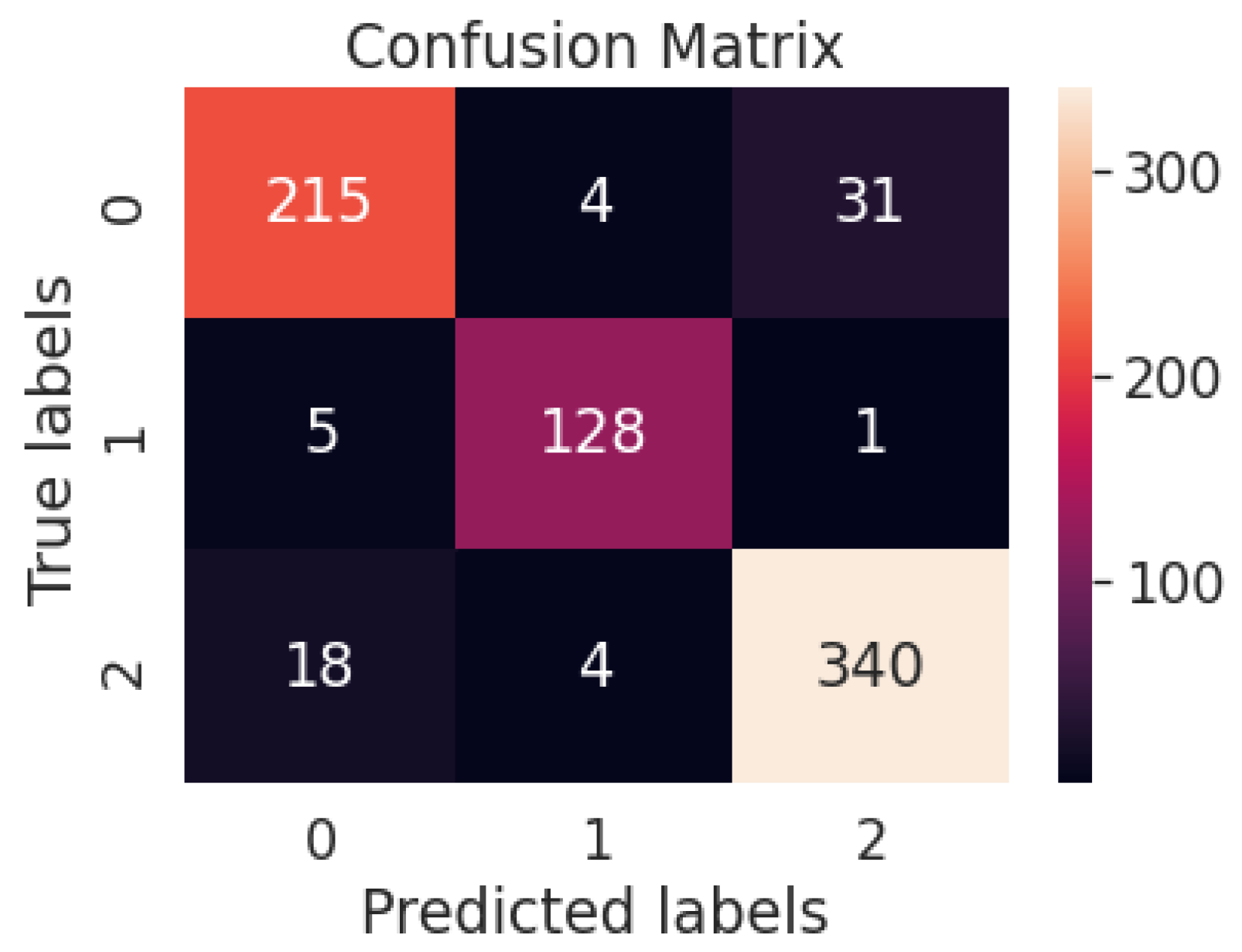 Diagnostics 13 01806 g012