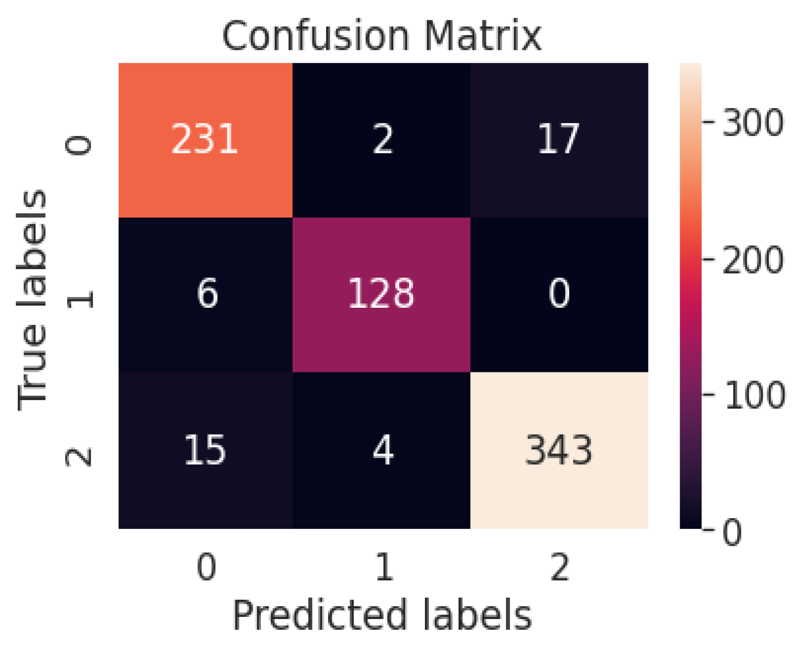 Diagnostics 13 01806 g013