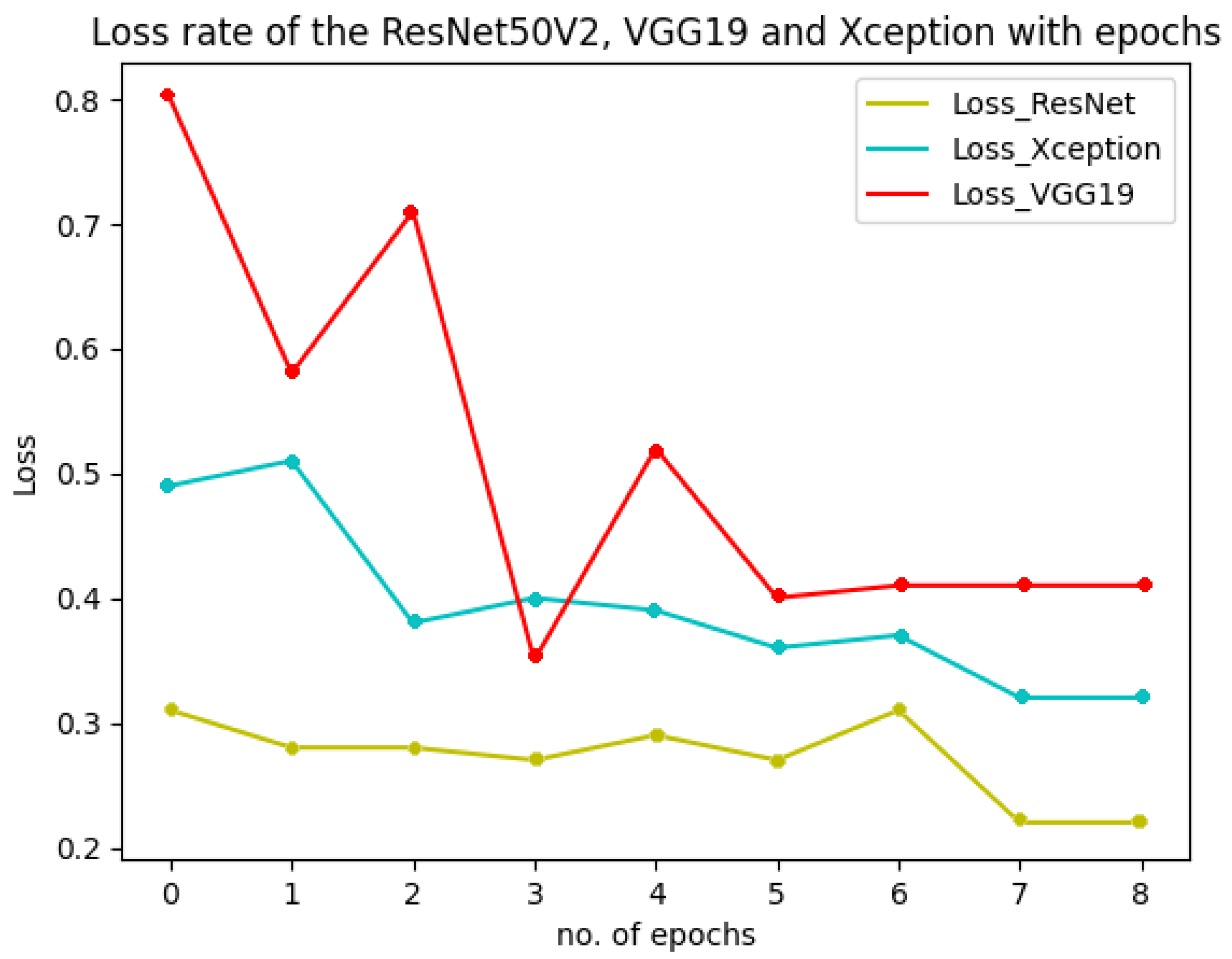 Diagnostics 13 01806 g018b
