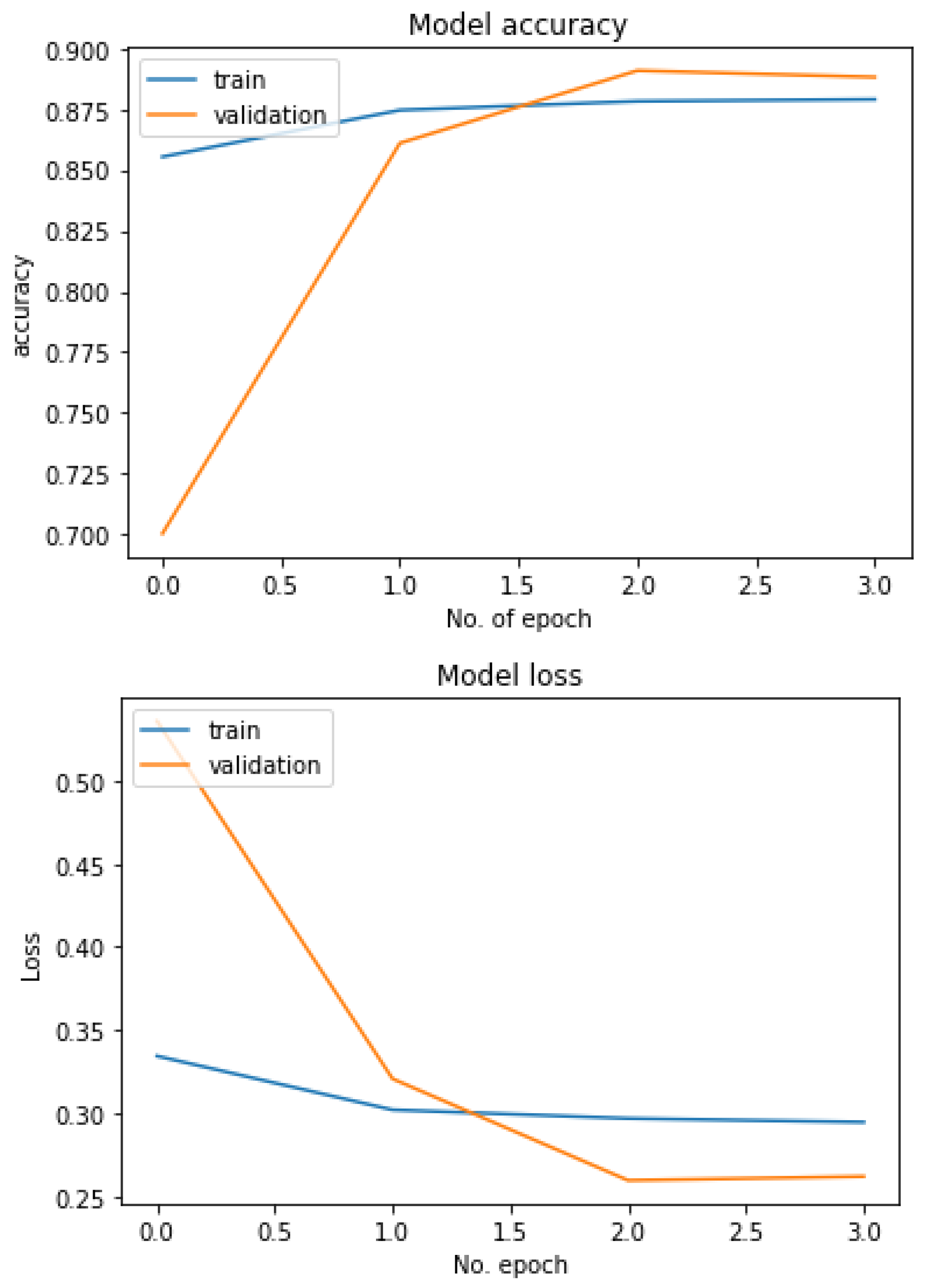 Diagnostics 13 01806 g019