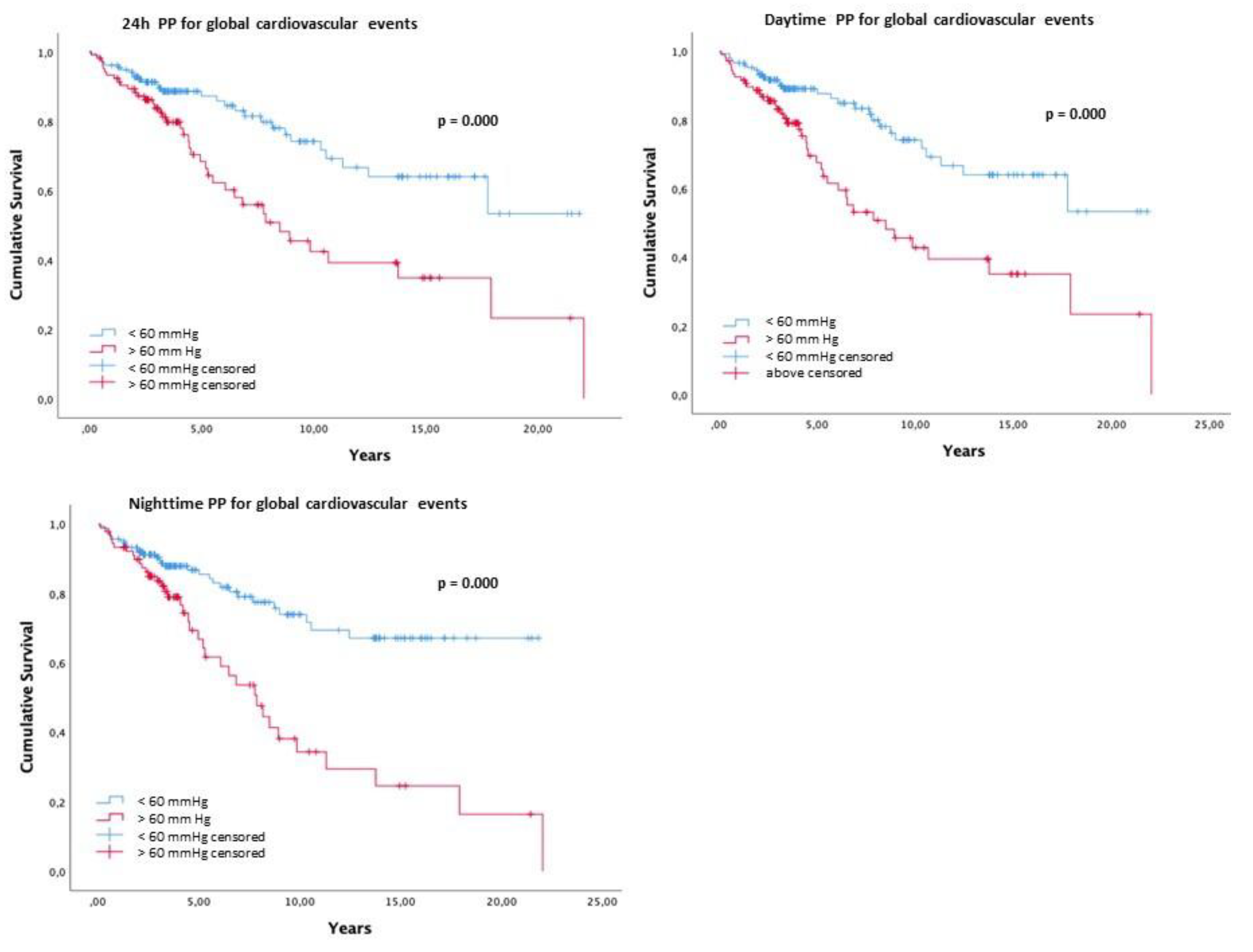 Diagnostics 13 01817 g001