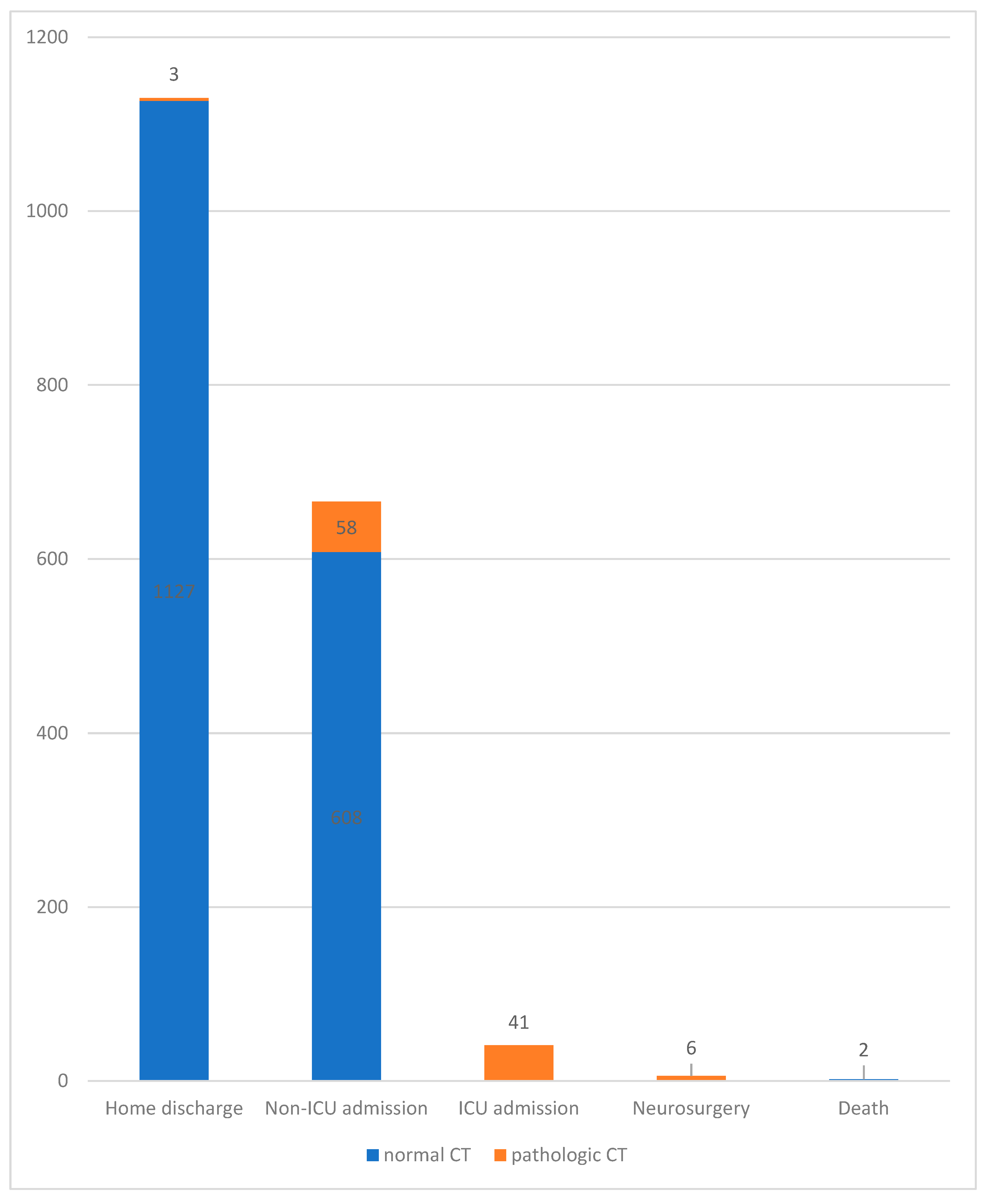 Diagnostics 13 01826 g002 Diagnostics 13 01826 g002