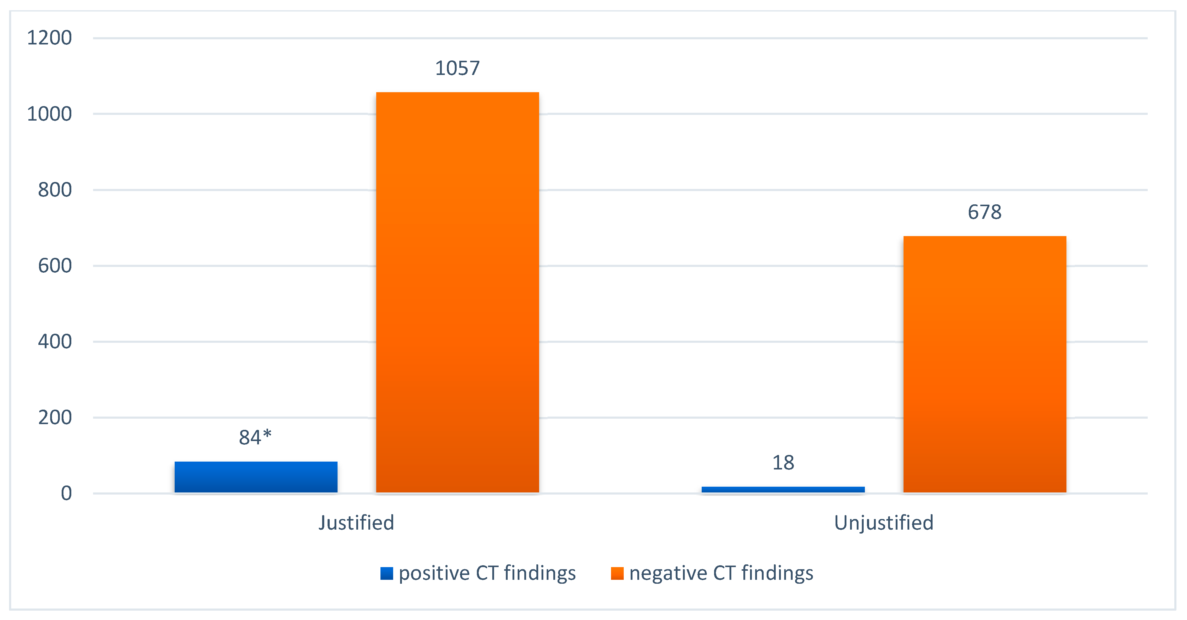 Diagnostics 13 01826 g003 Diagnostics 13 01826 g003