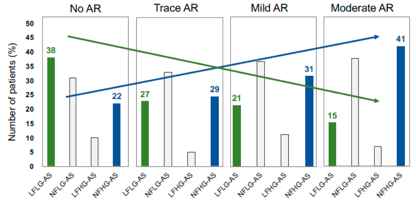 Diagnostics 13 01828 g002 Diagnostics 13 01828 g002