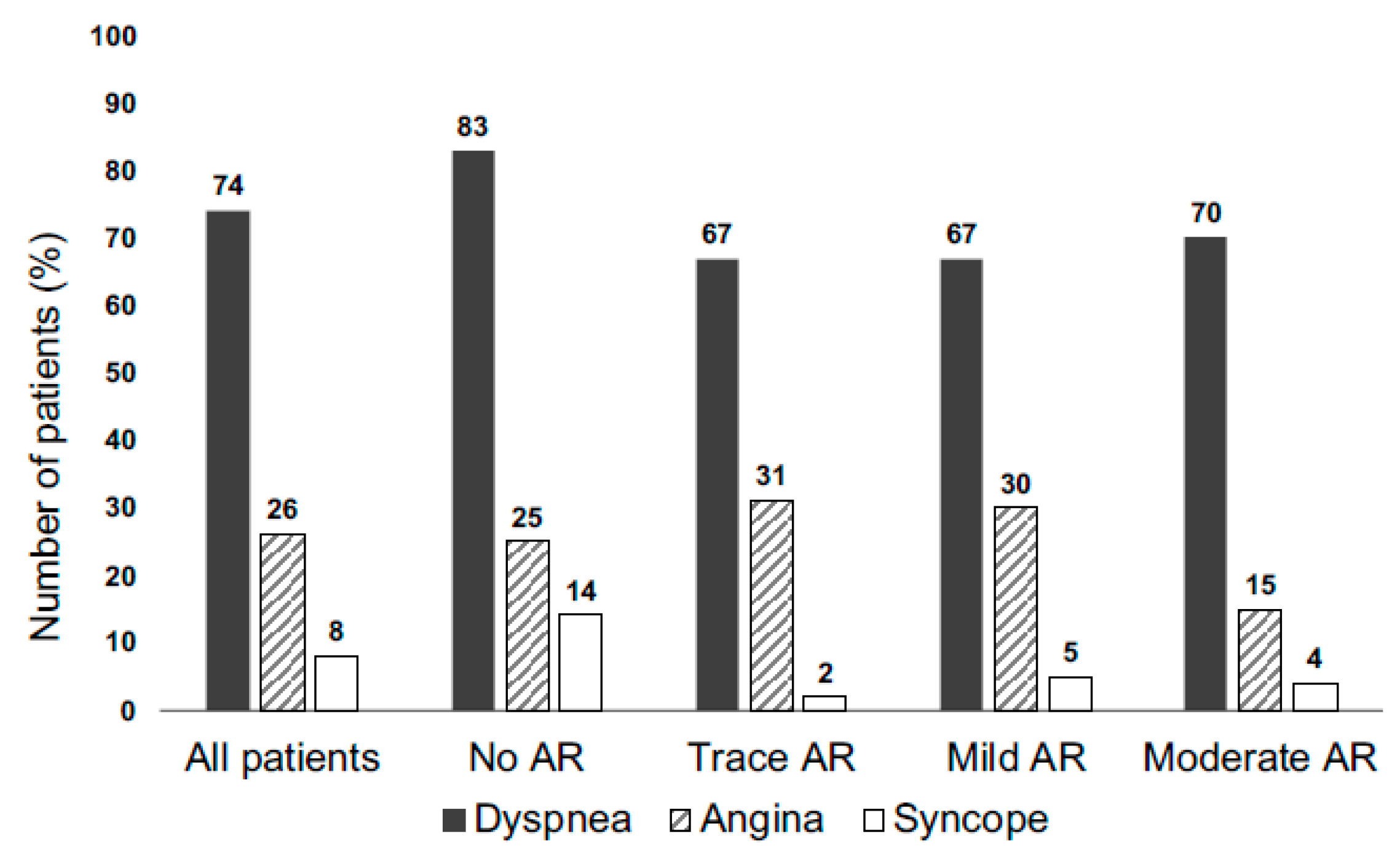 Diagnostics 13 01828 g003 Diagnostics 13 01828 g003
