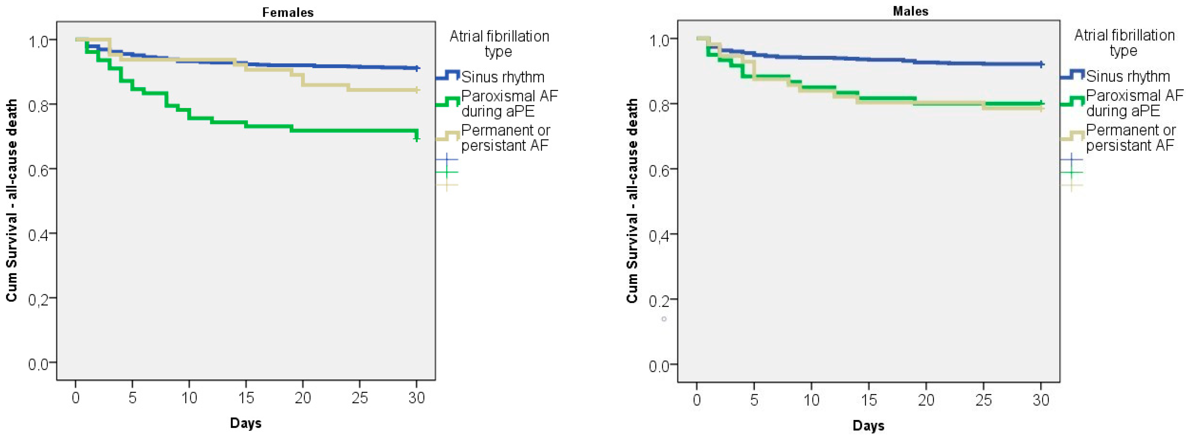 Diagnostics 13 01829 g002