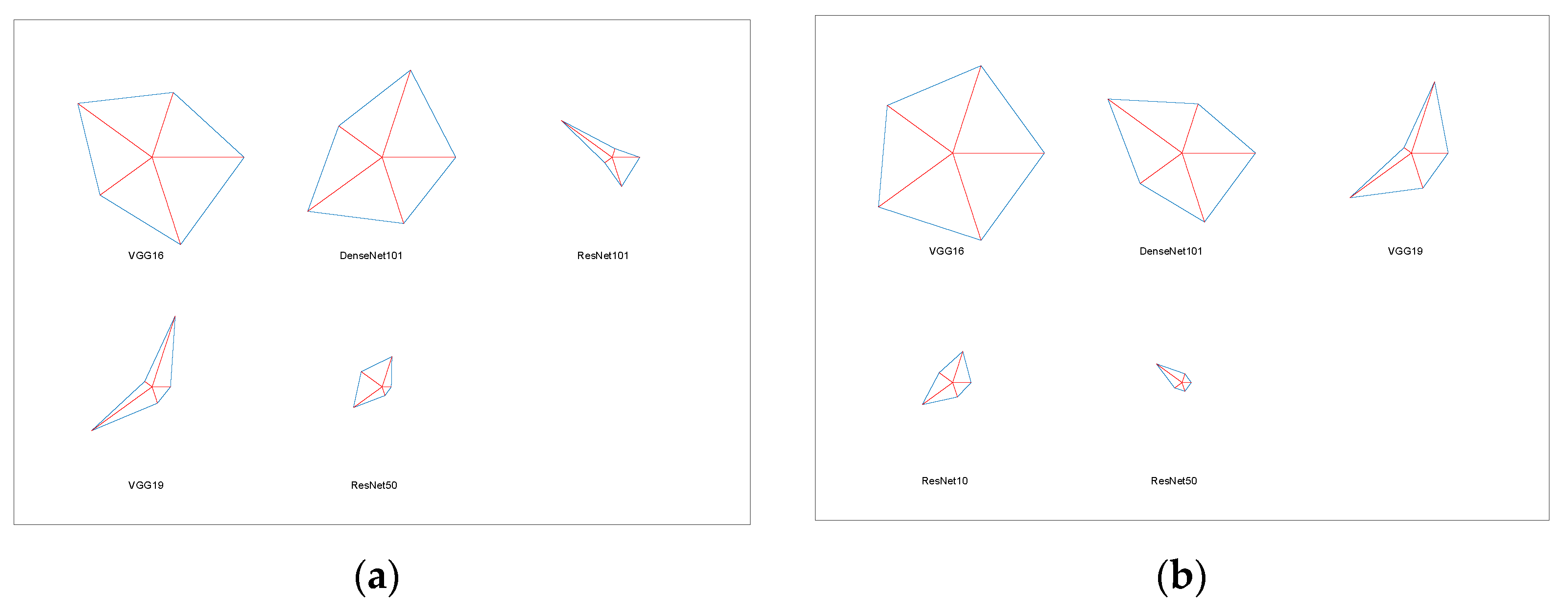Diagnostics 13 01832 g007