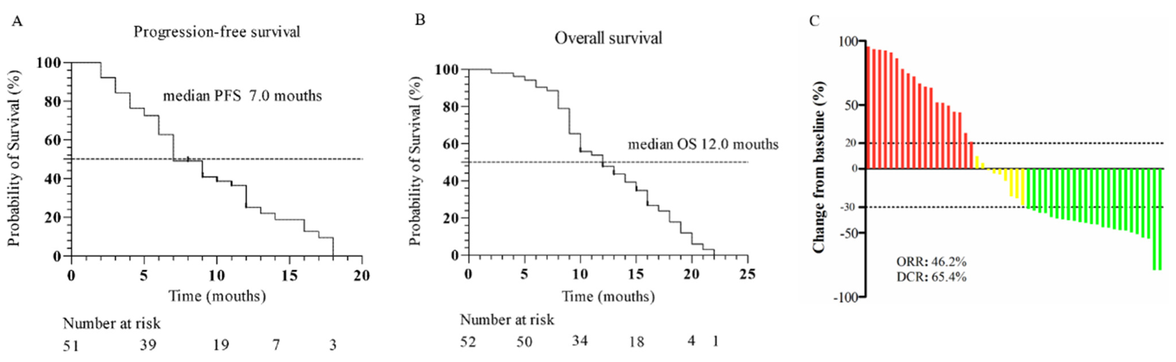 Diagnostics 13 01833 g001