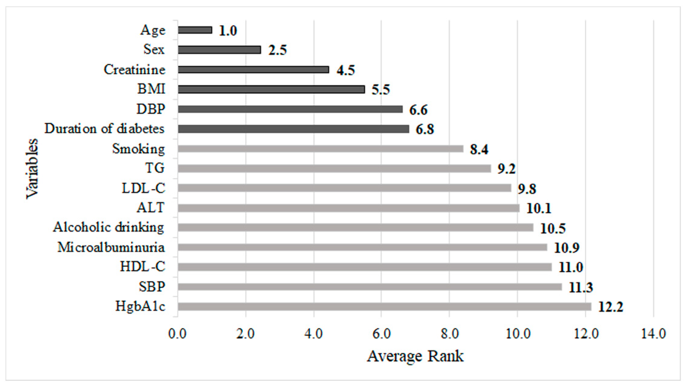 Diagnostics 13 01834 g003