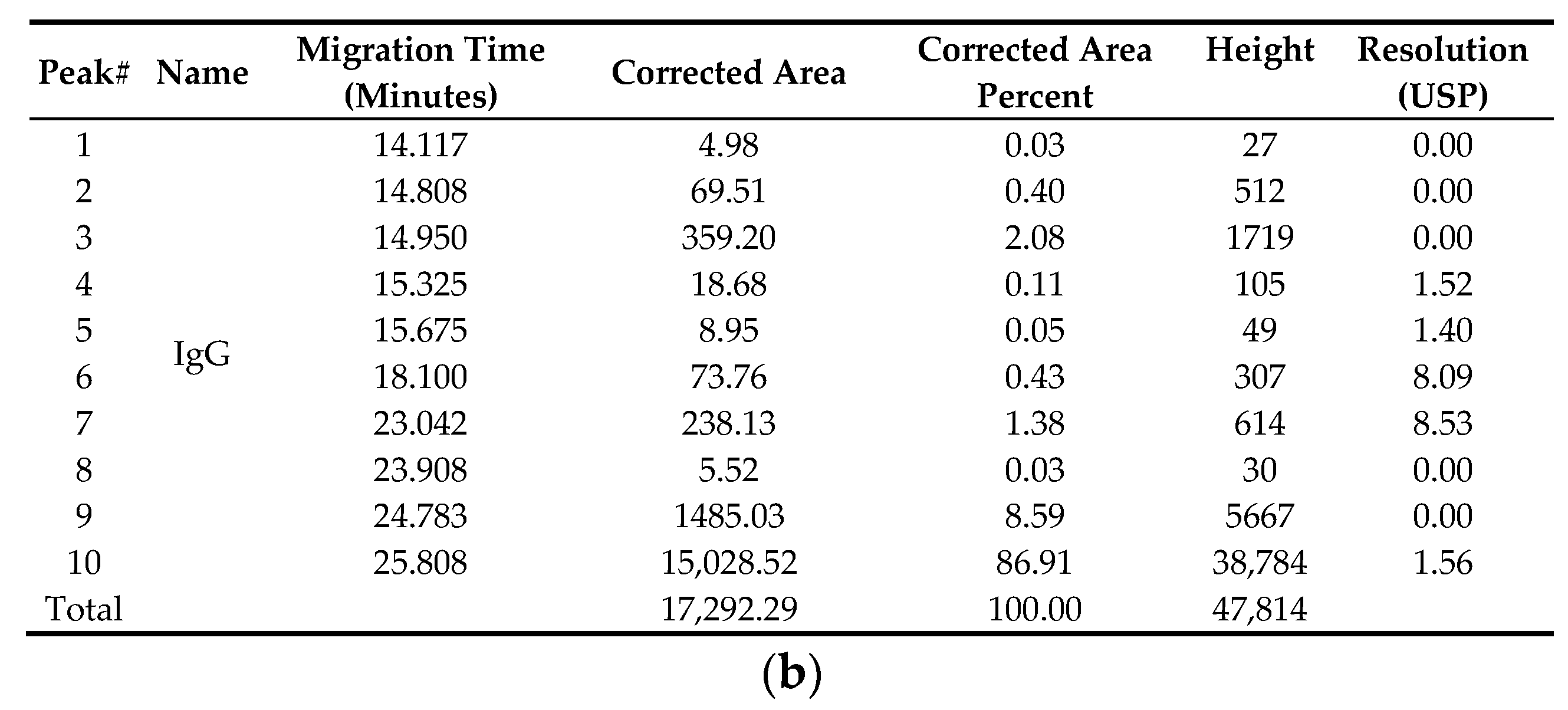Diagnostics 13 01835 g002b