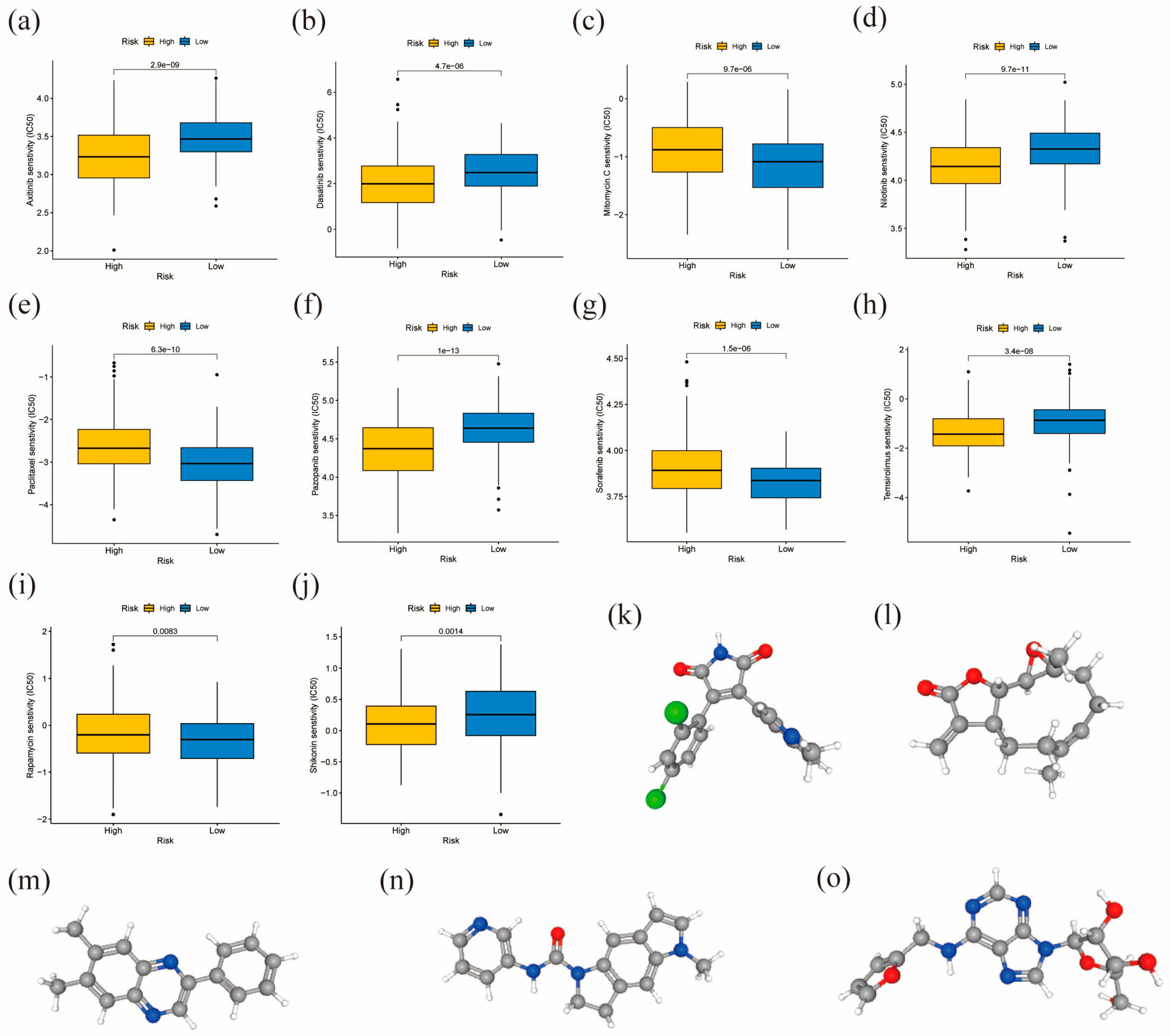 Diagnostics 13 01844 g009