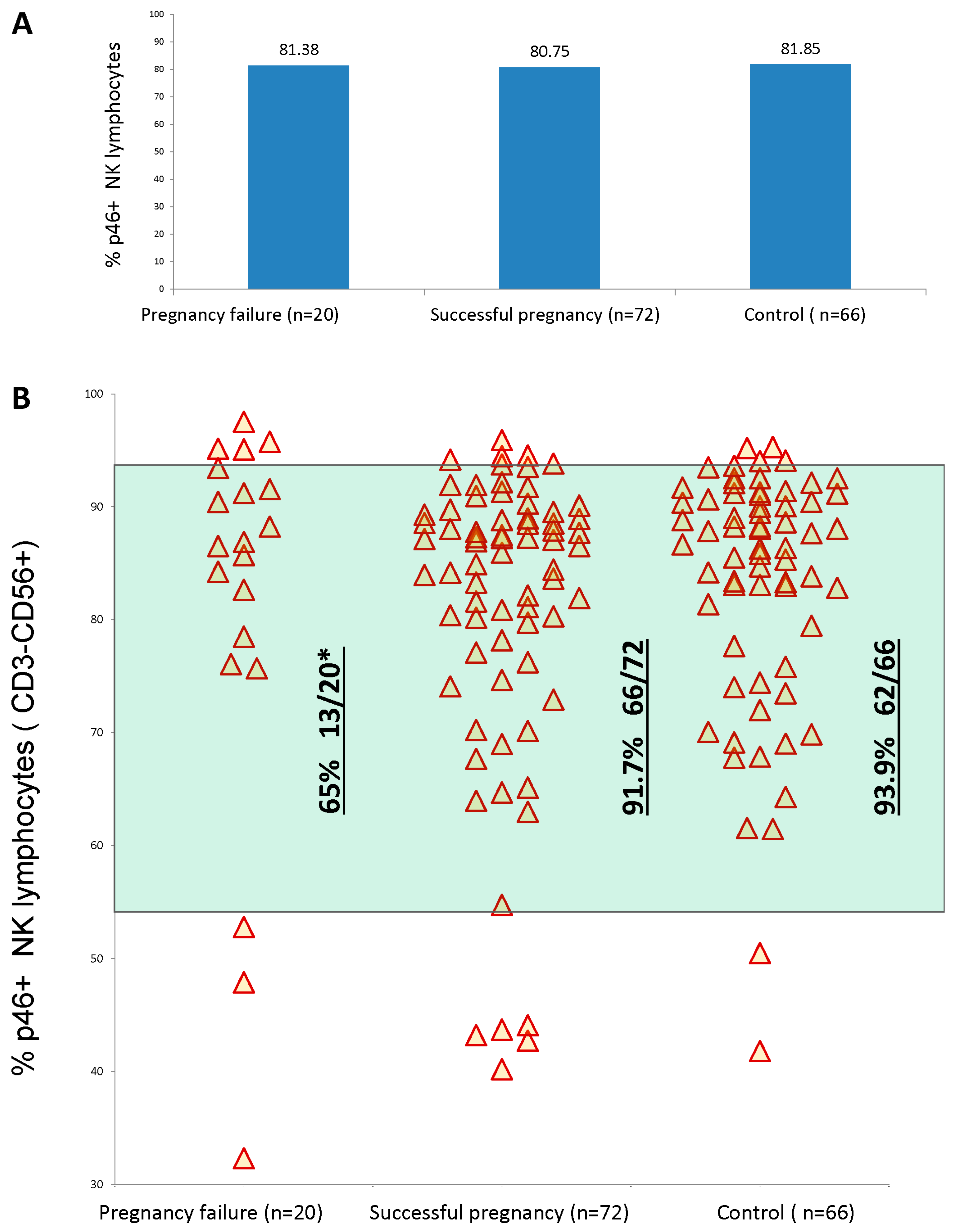 Diagnostics 13 01845 g001