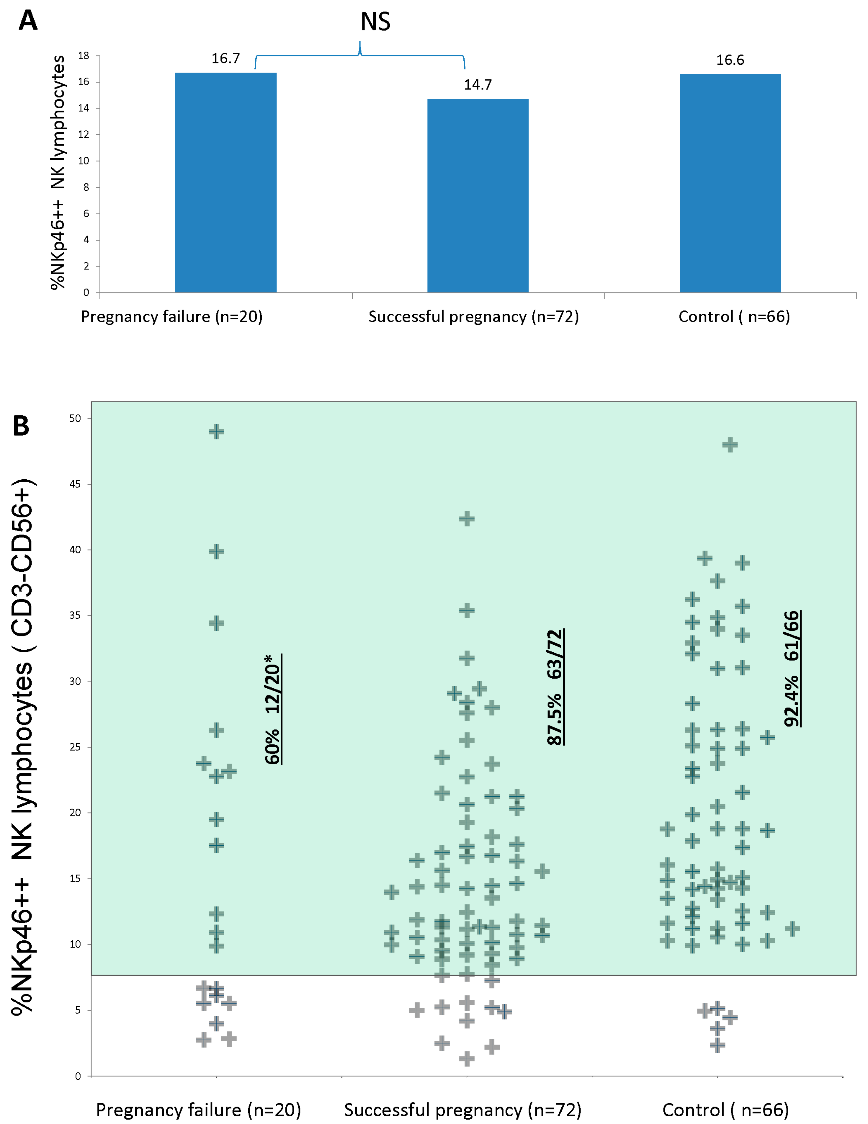 Diagnostics 13 01845 g002