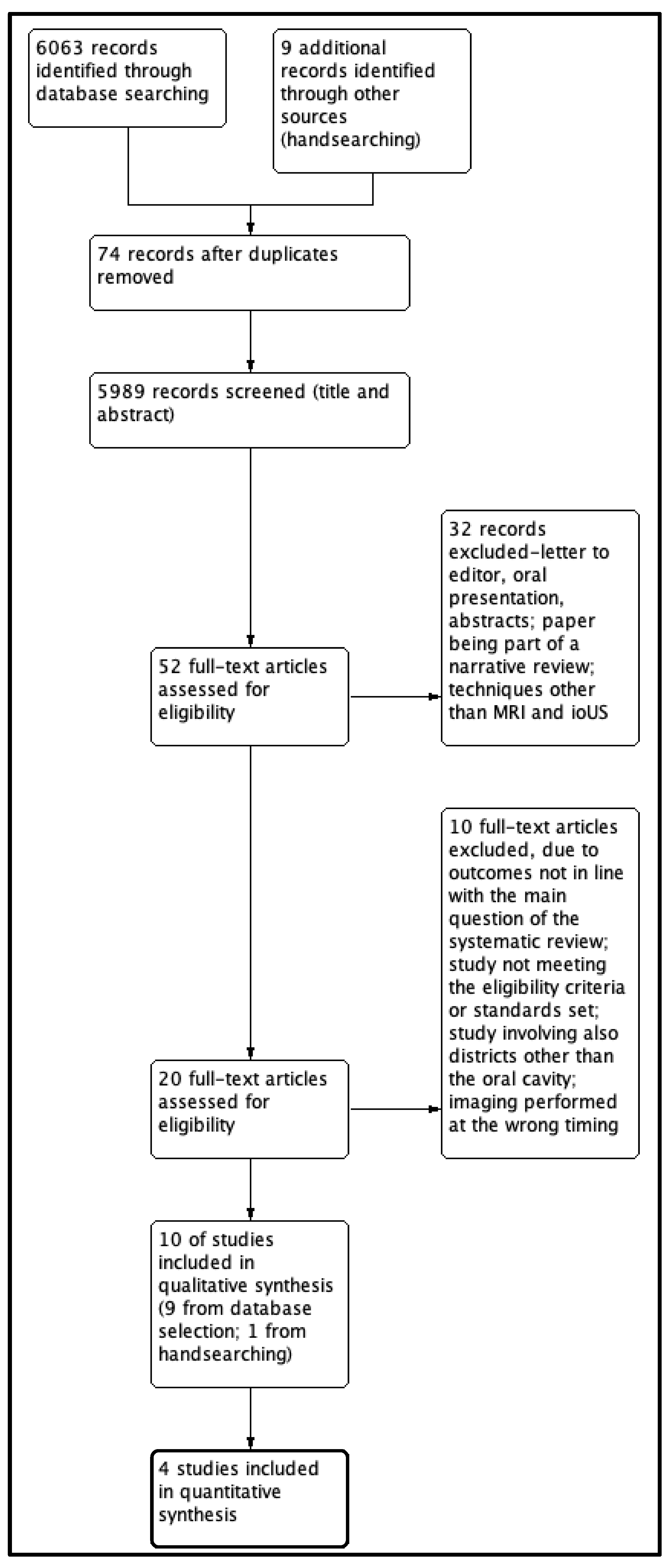 Diagnostics 13 01846 g001