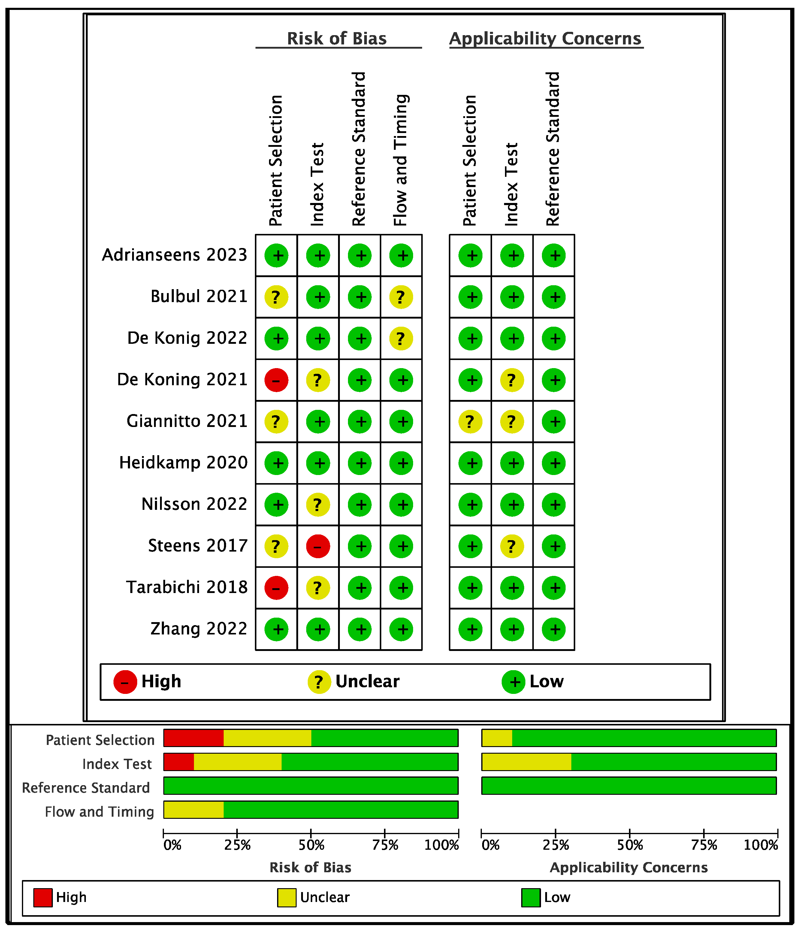 Diagnostics 13 01846 g002