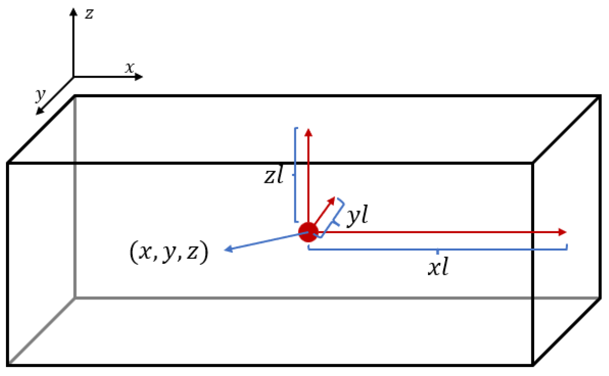Diagnostics 13 01853 g003