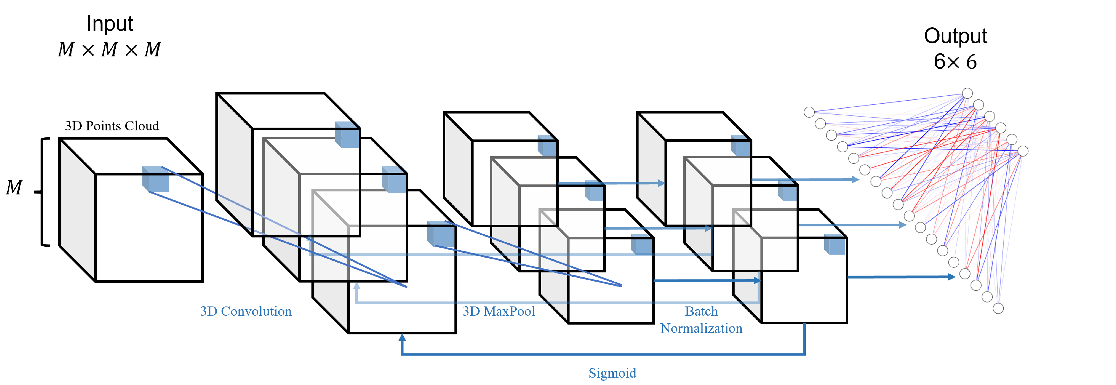 Diagnostics 13 01853 g004