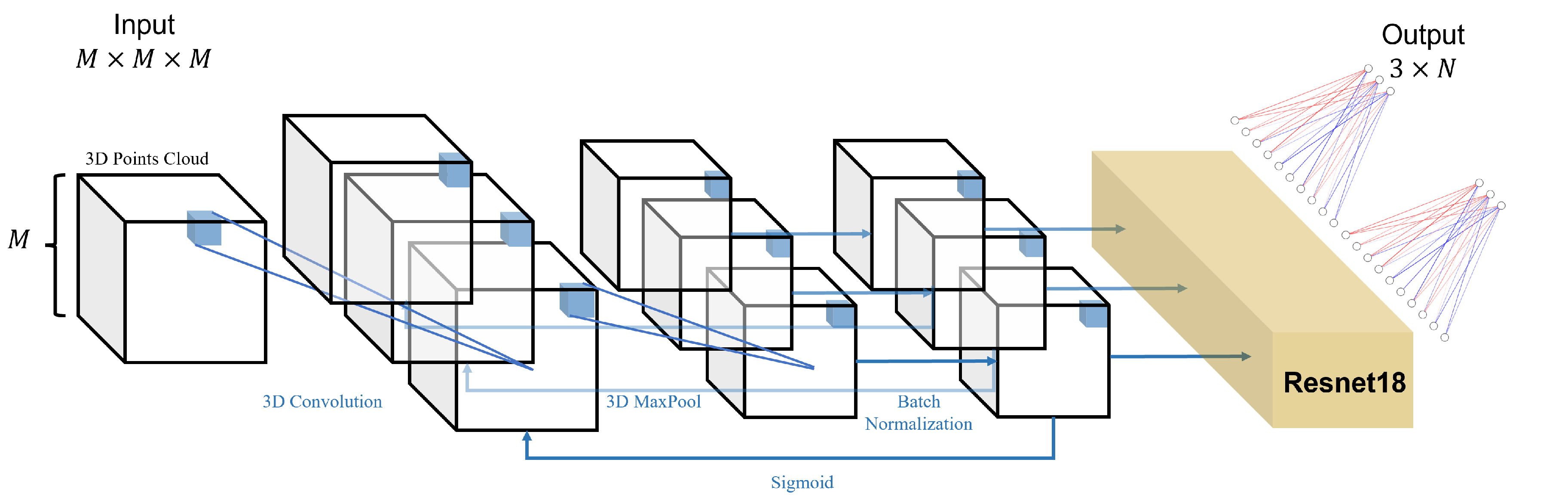 Diagnostics 13 01853 g005