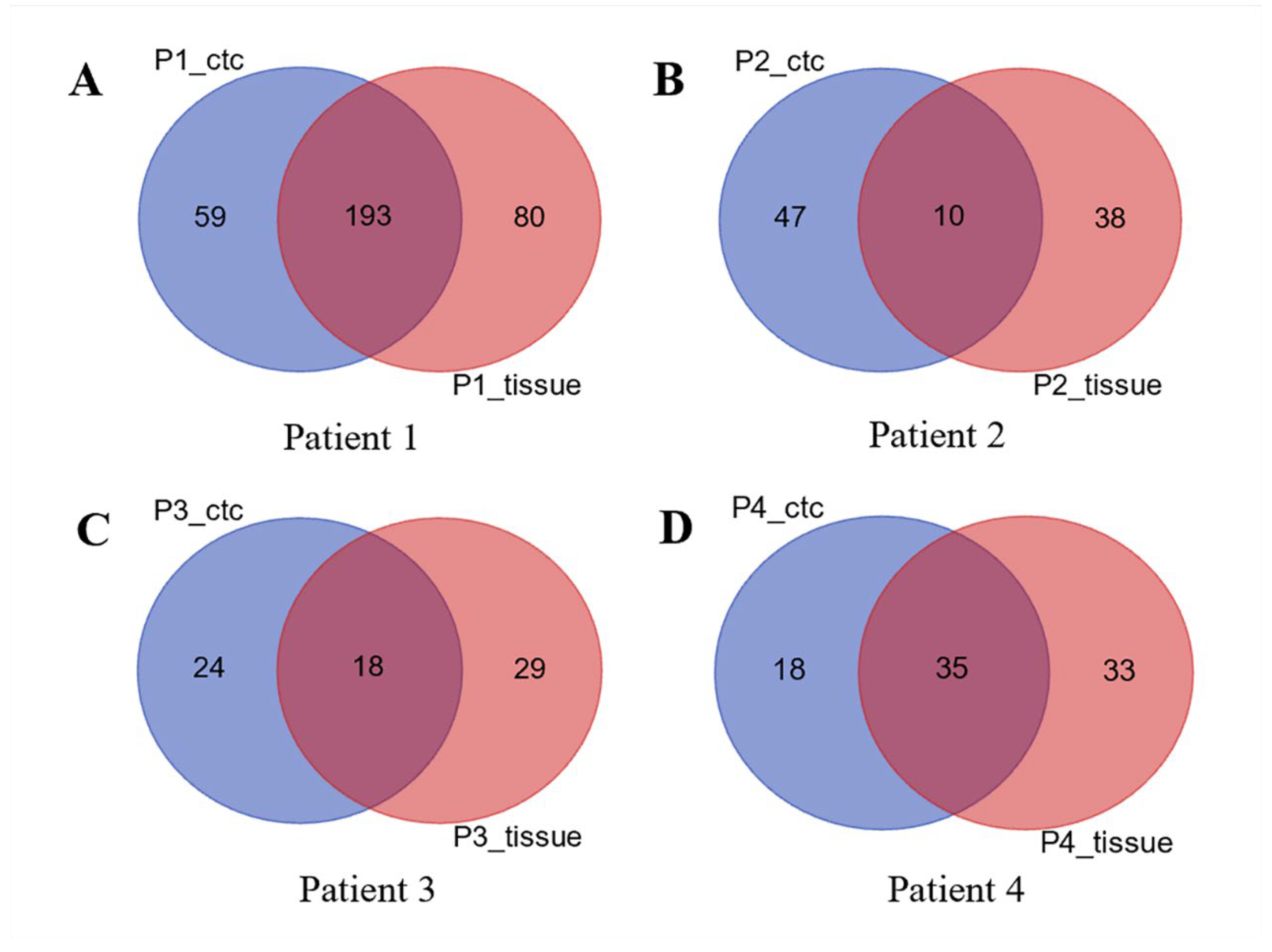 Diagnostics 13 01855 g003