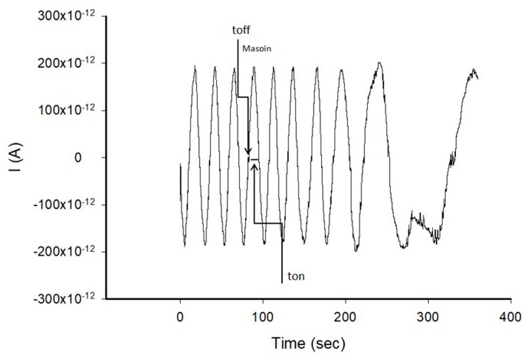 Diagnostics 13 01857 sch001 Diagnostics 13 01857 sch001