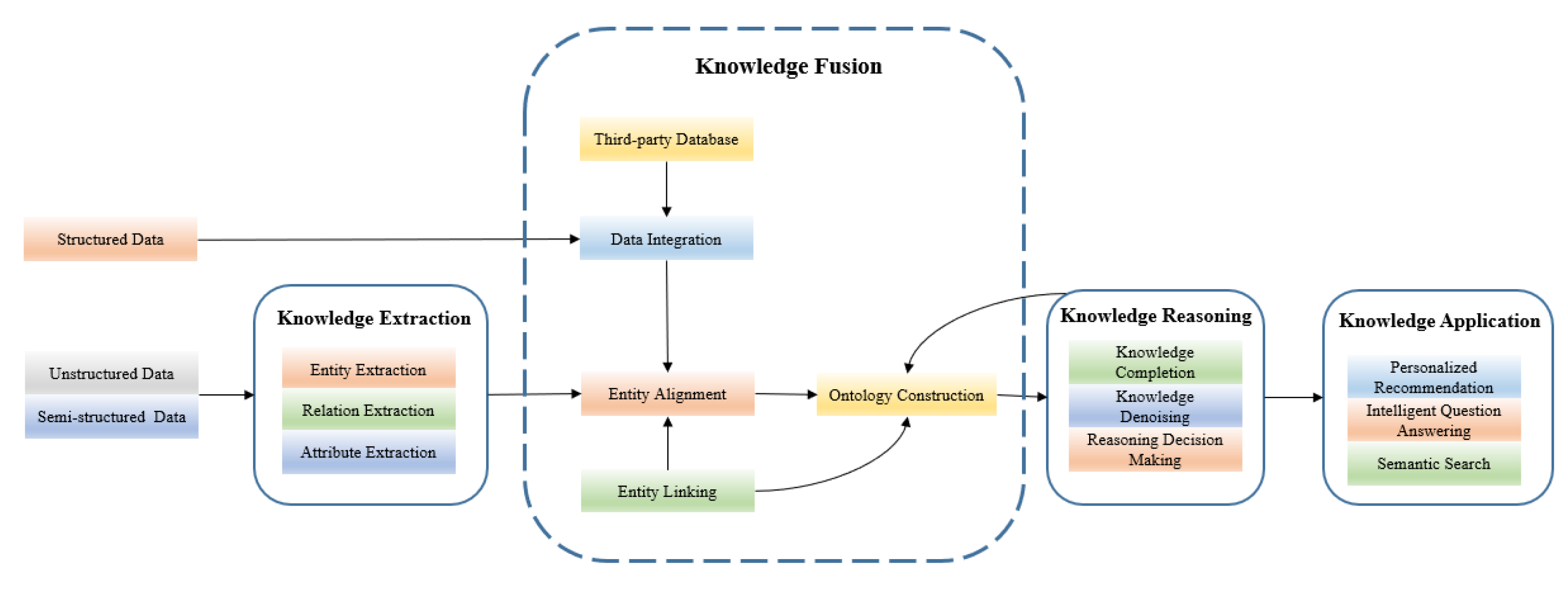 Diagnostics 13 01858 g001