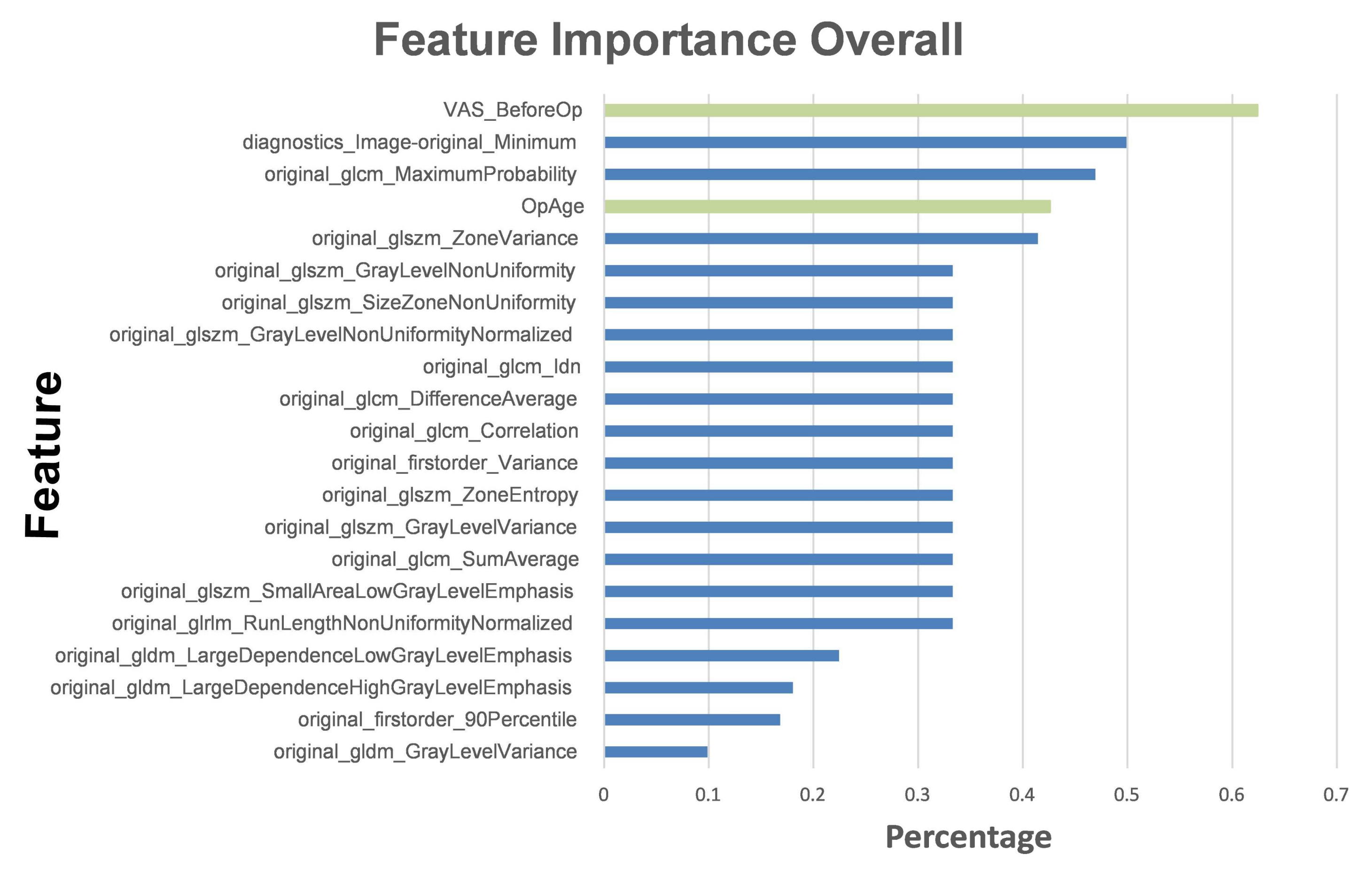 Diagnostics 13 01863 g006