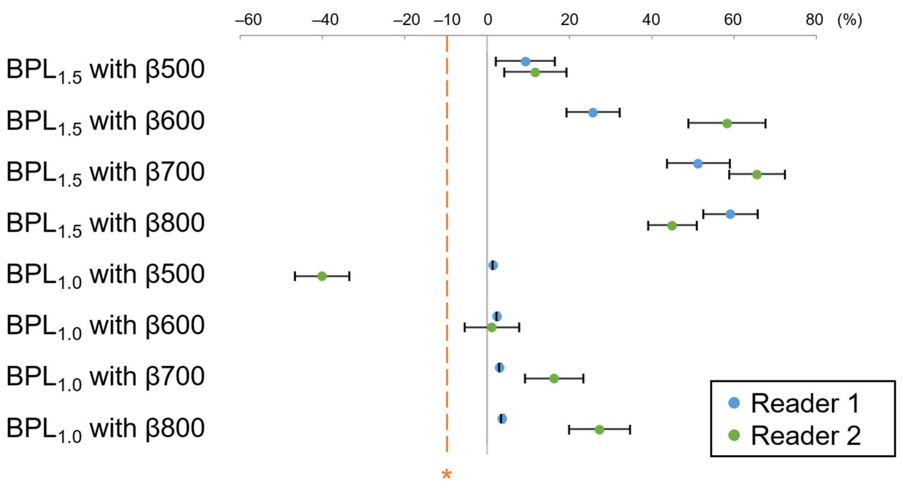 Diagnostics 13 01871 g008