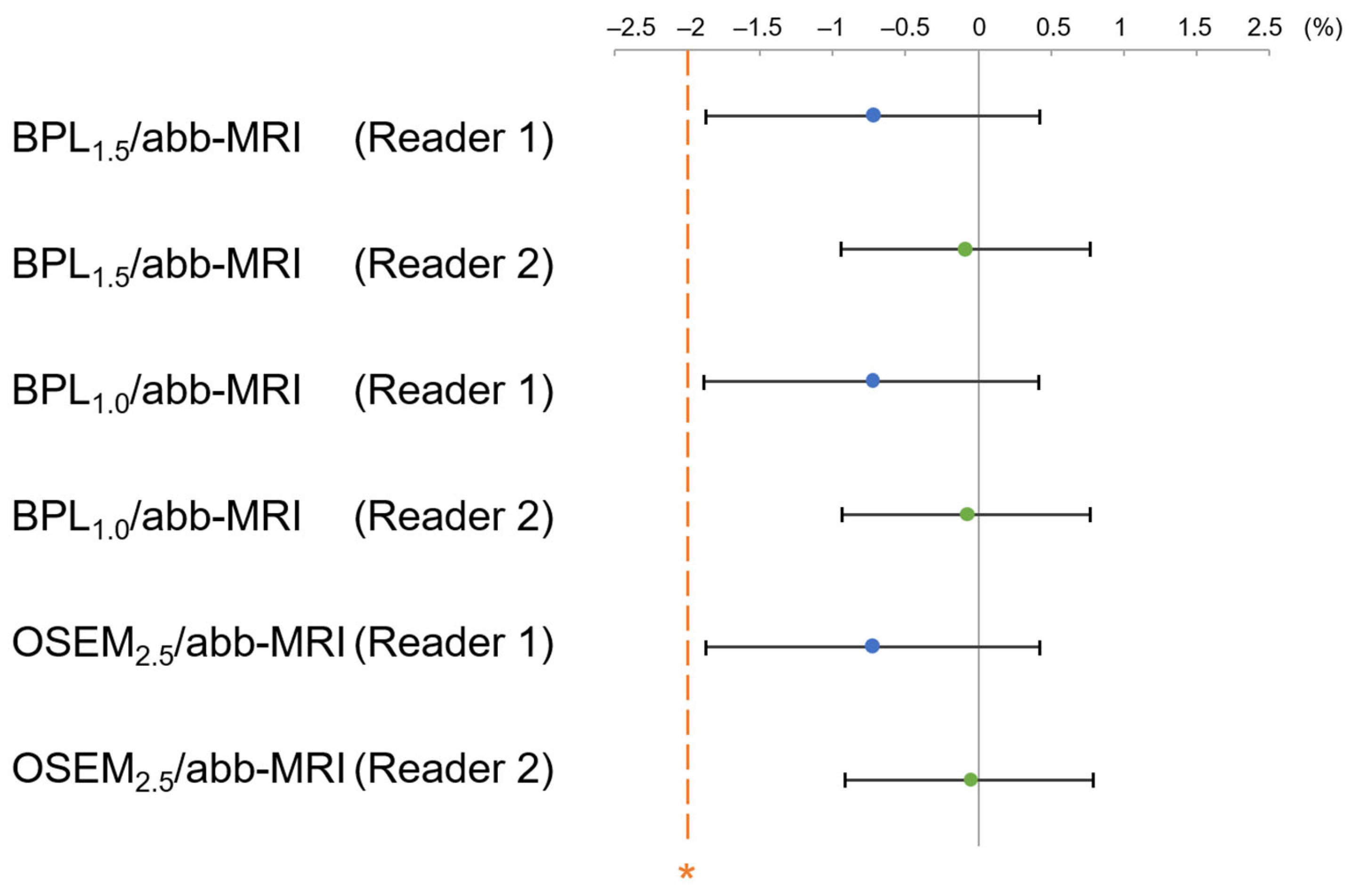 Diagnostics 13 01871 g012