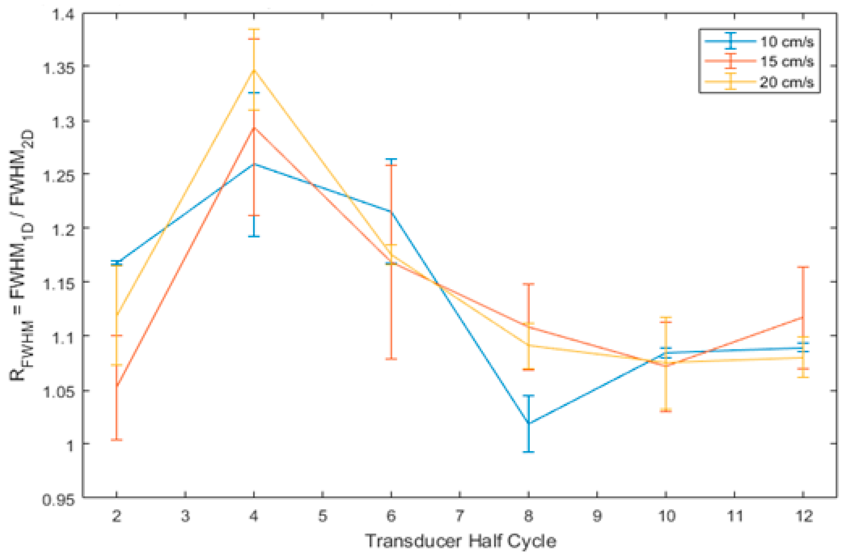 Diagnostics 13 01872 g003